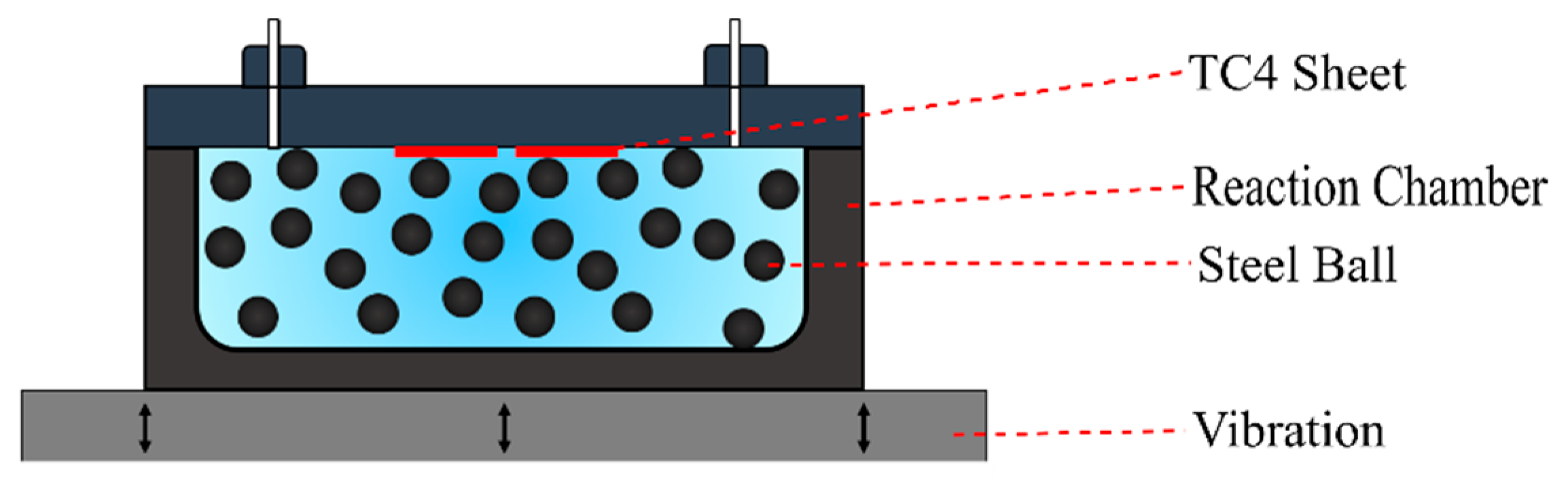 Metals 12 00094 g001