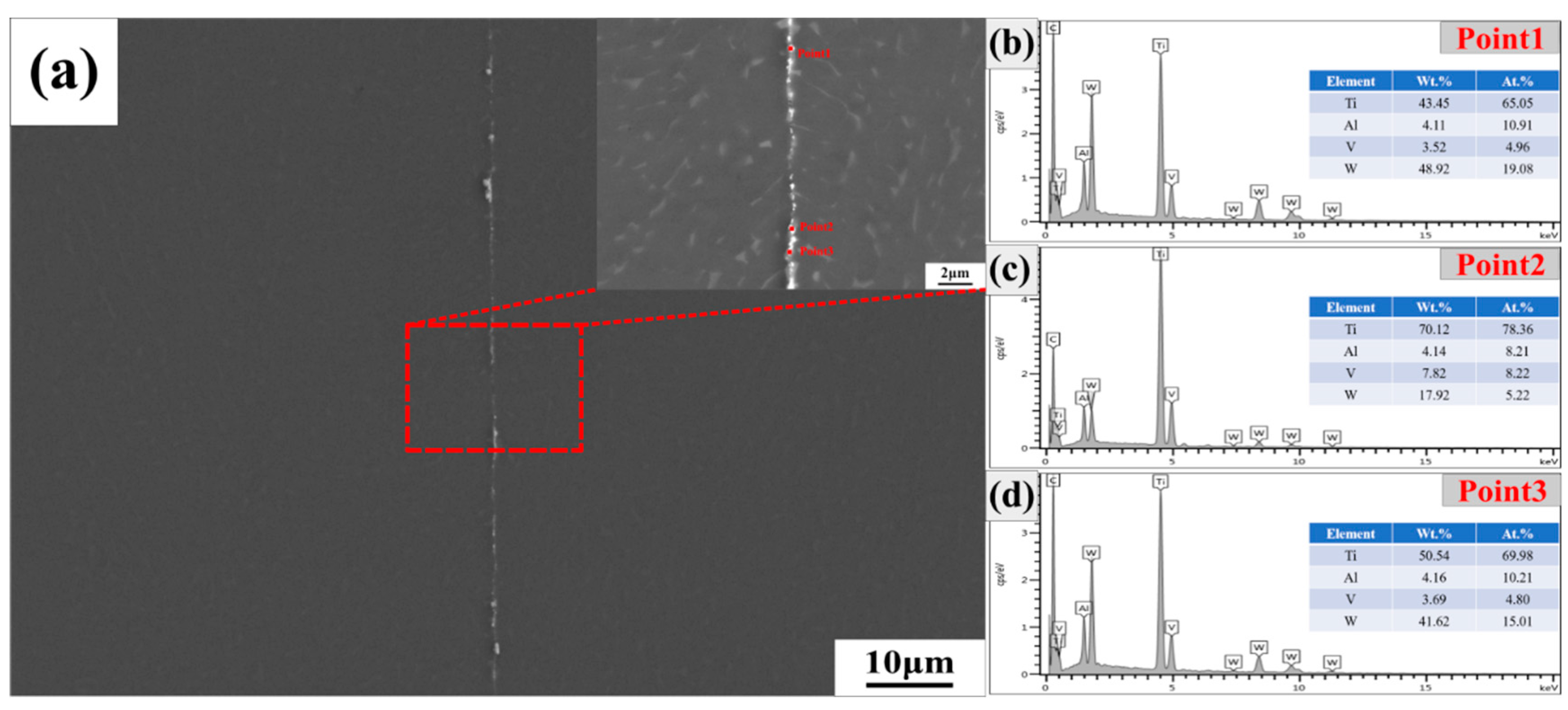 Metals 12 00094 g006