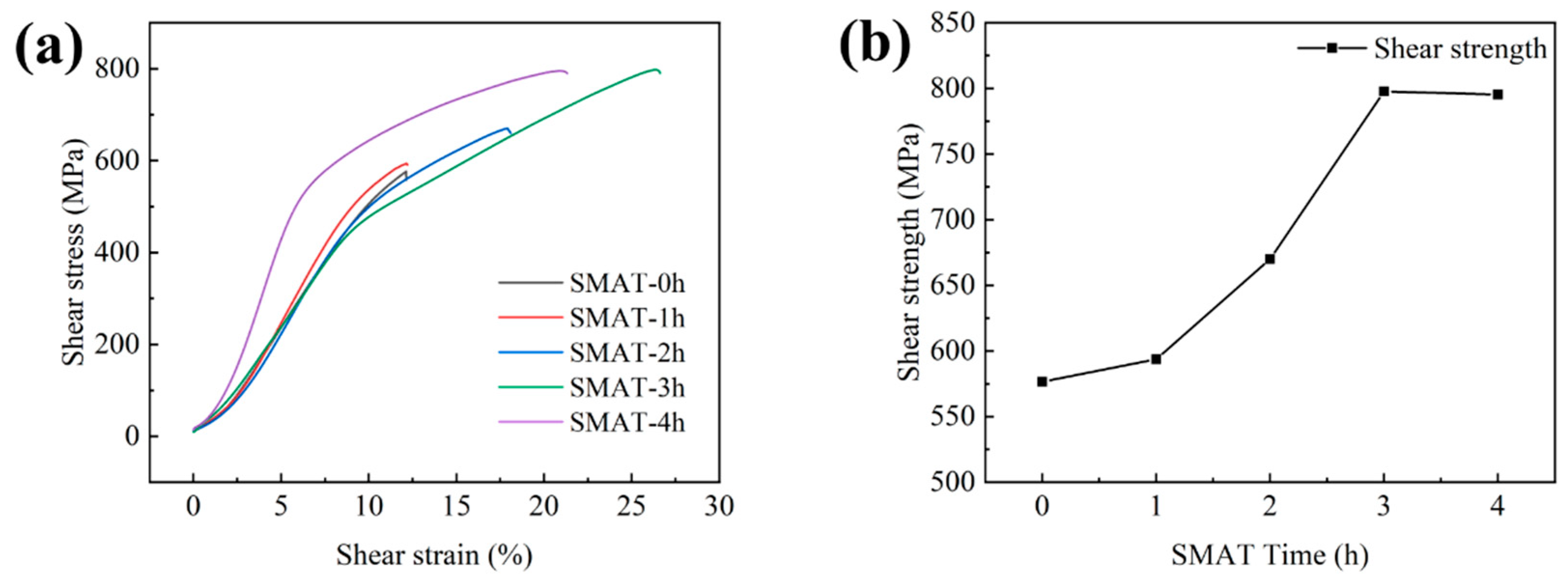 Metals 12 00094 g007