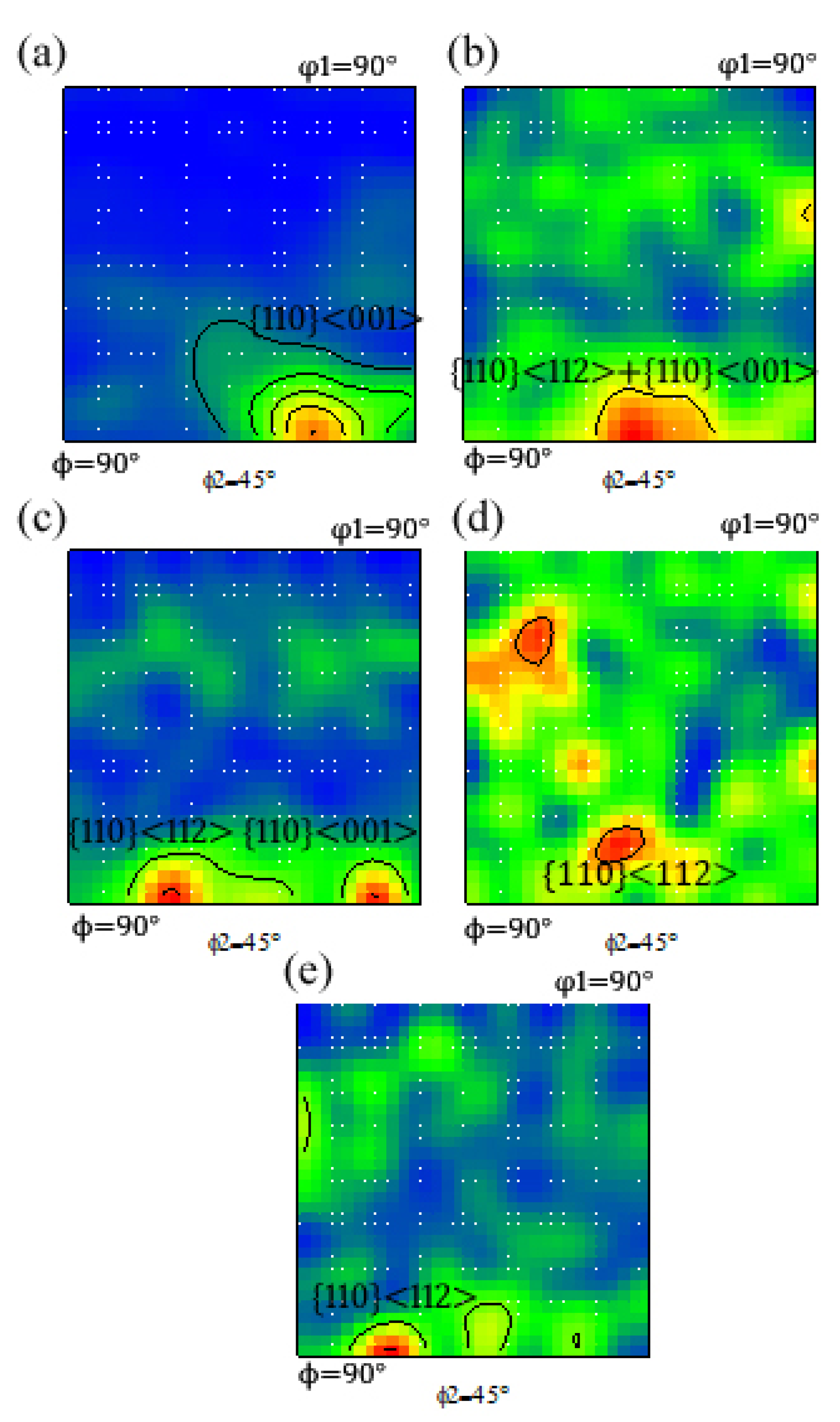 Metals 12 00137 g012