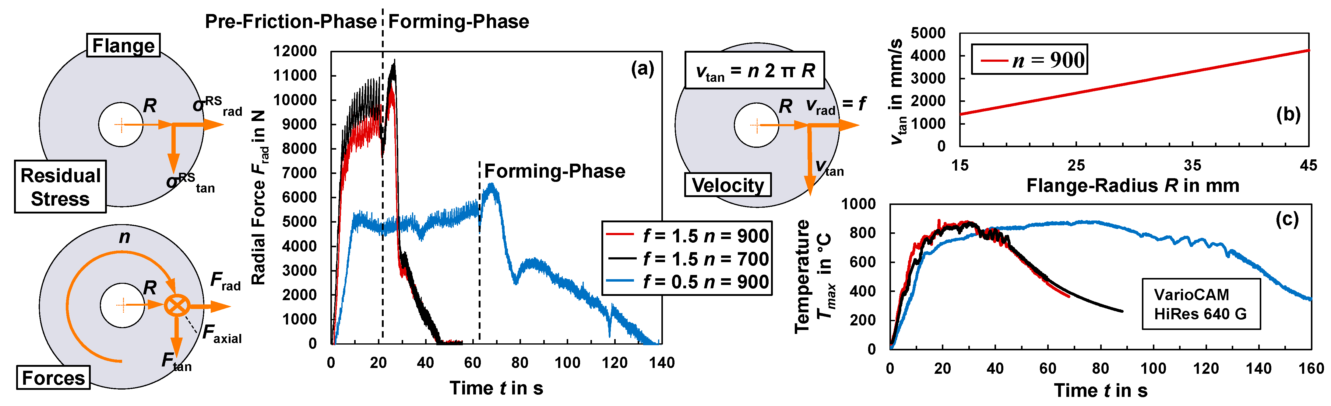 Metals 12 00158 g002