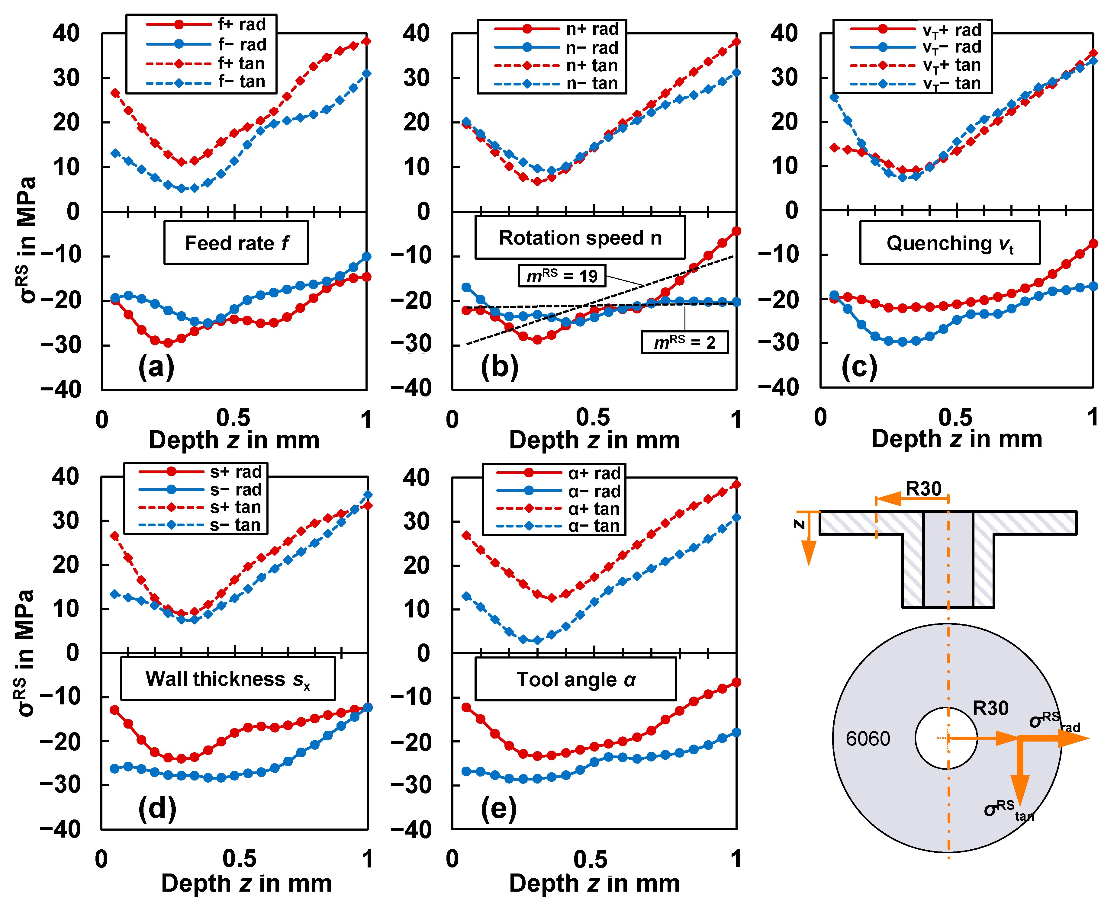 Metals 12 00158 g010