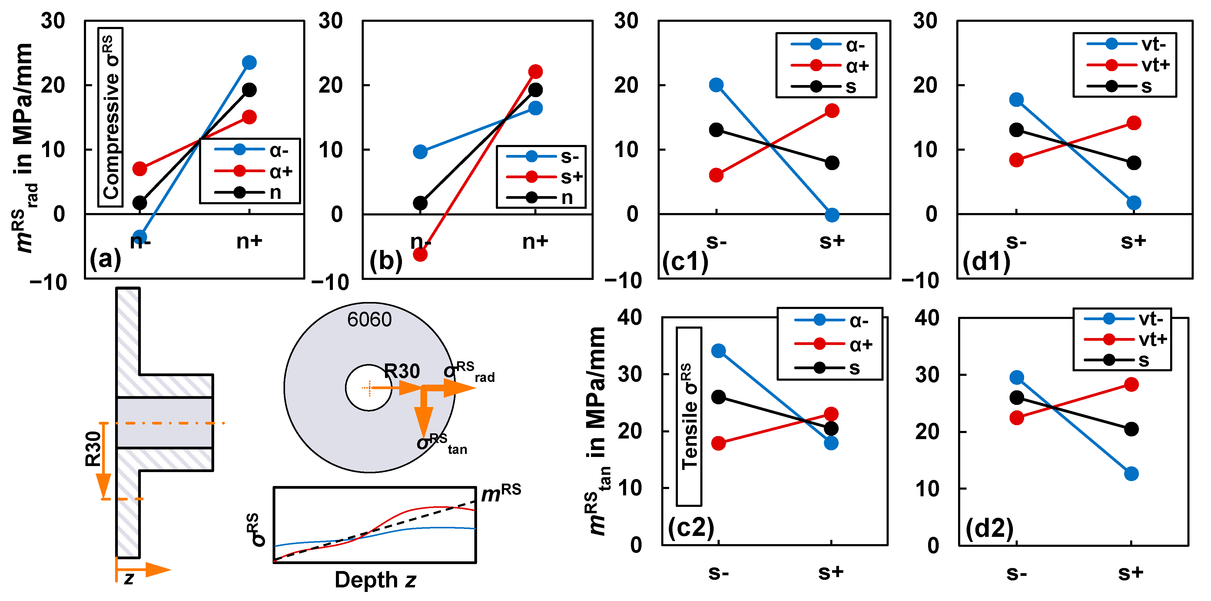 Metals 12 00158 g011