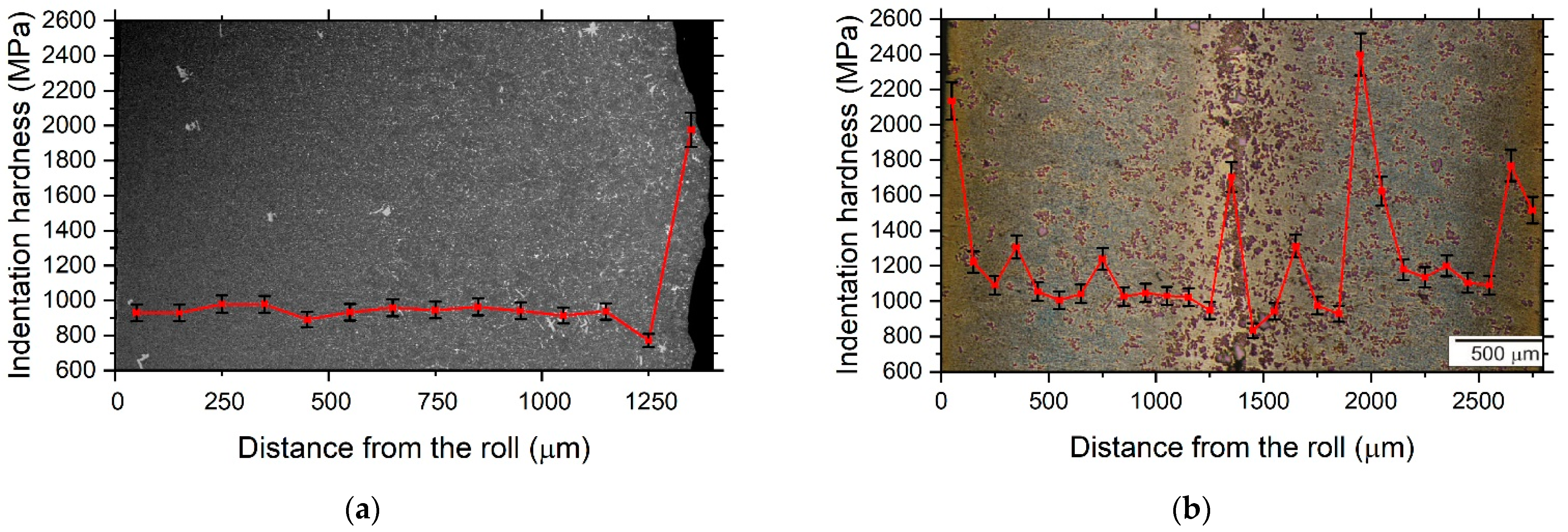 Metals 12 00187 g005