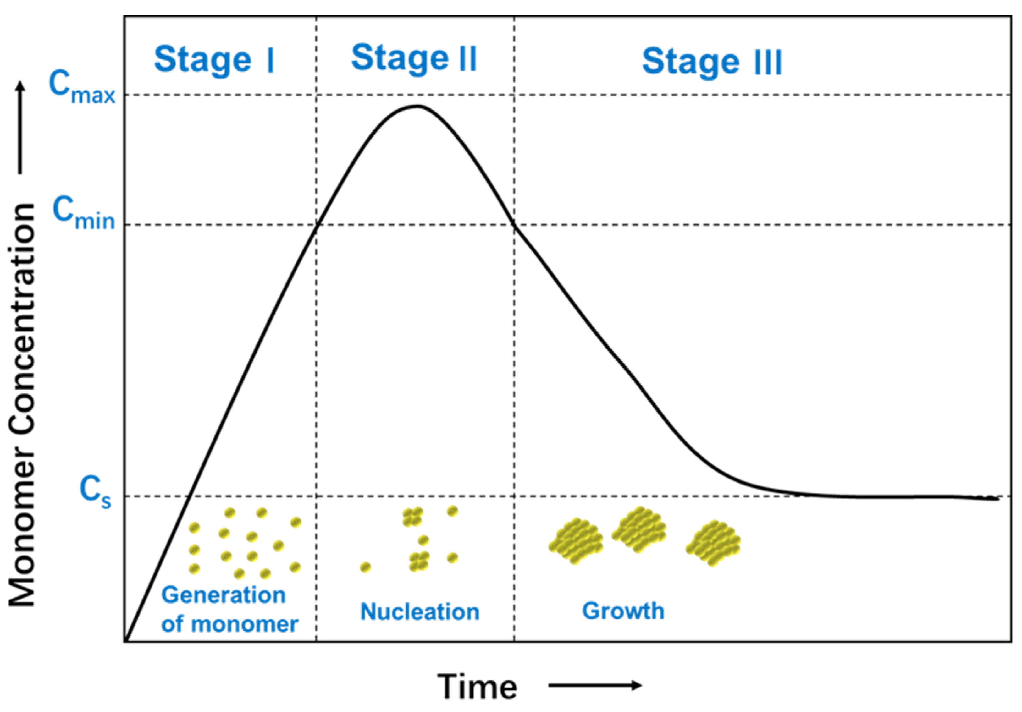 Metals 12 00234 g002 Metals 12 00234 g002