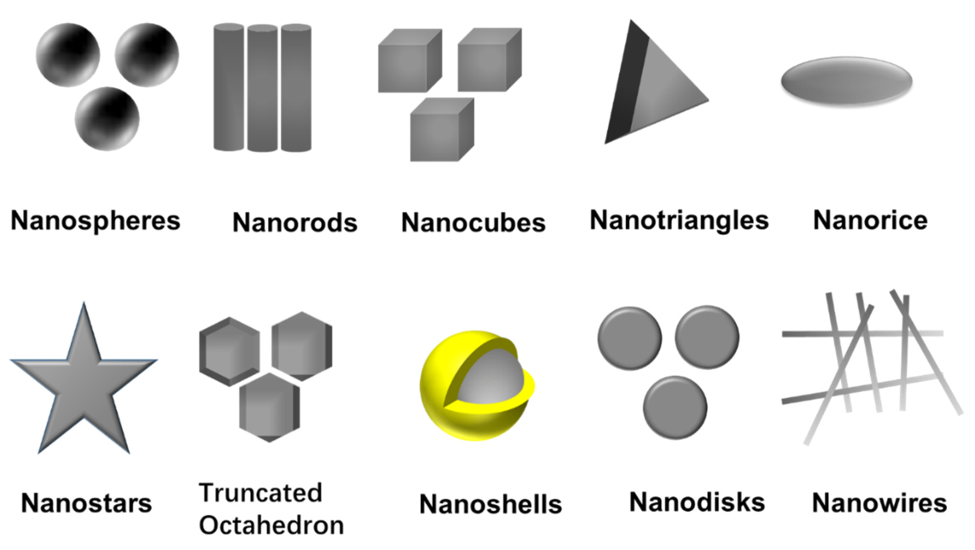 Metals 12 00234 g003 Metals 12 00234 g003