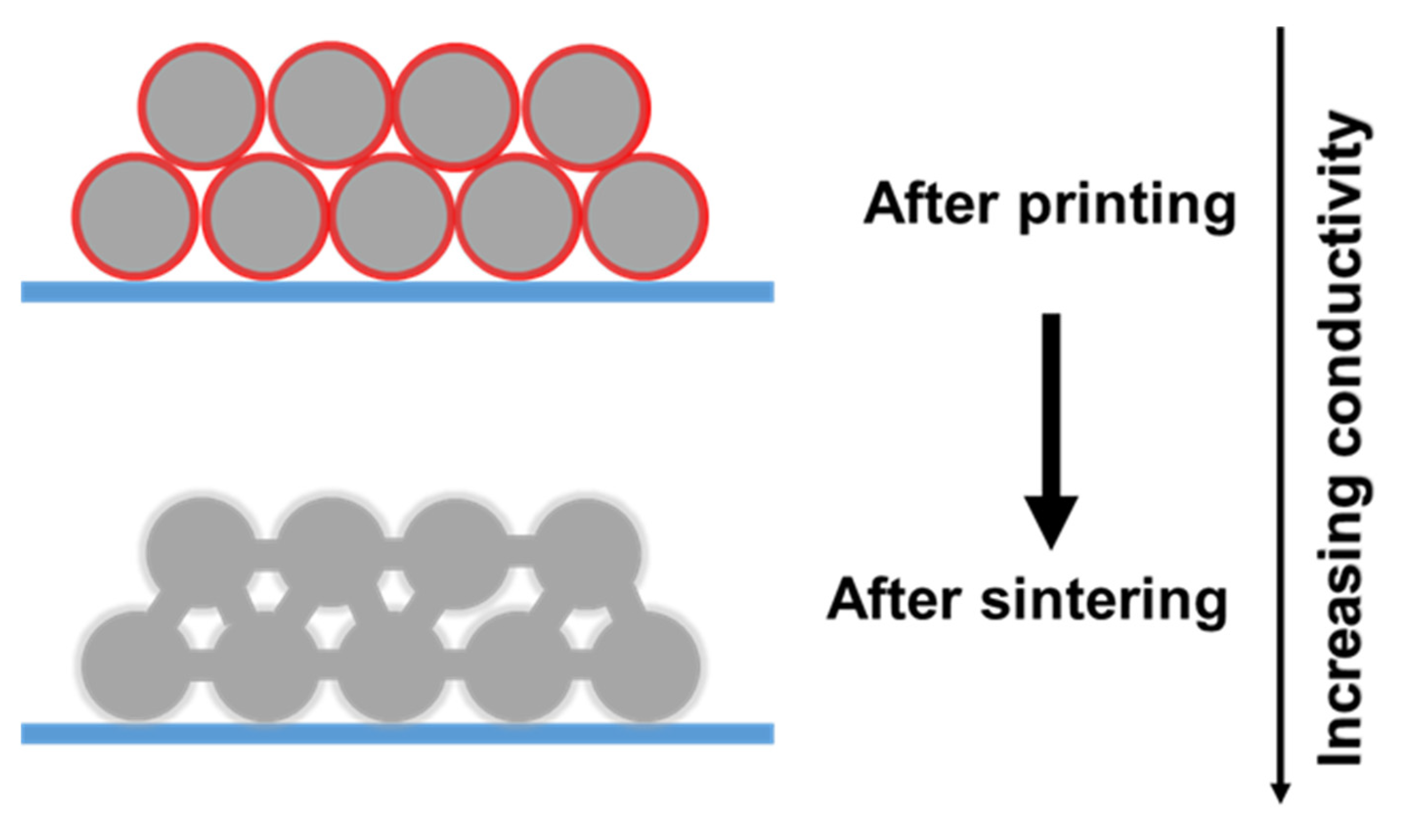 Metals 12 00234 g010 Metals 12 00234 g010