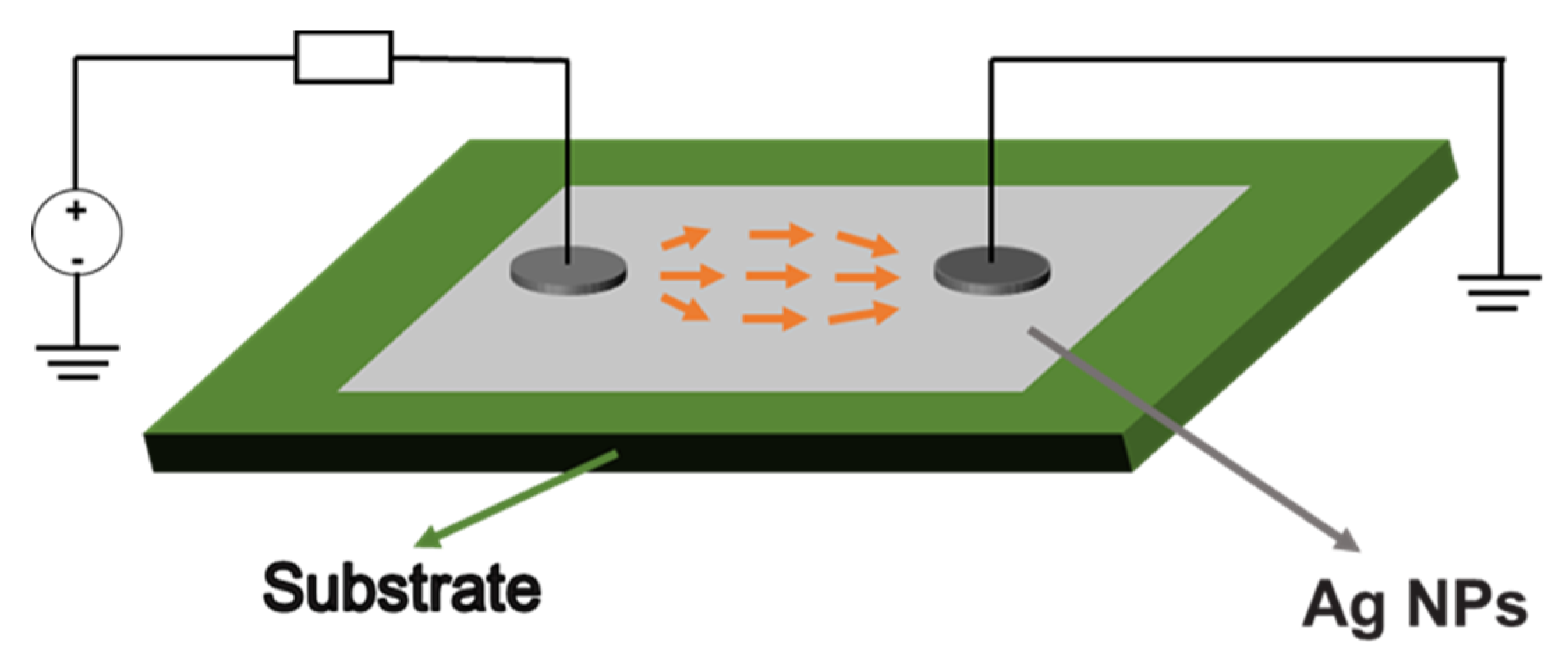 Metals 12 00234 g012 Metals 12 00234 g012