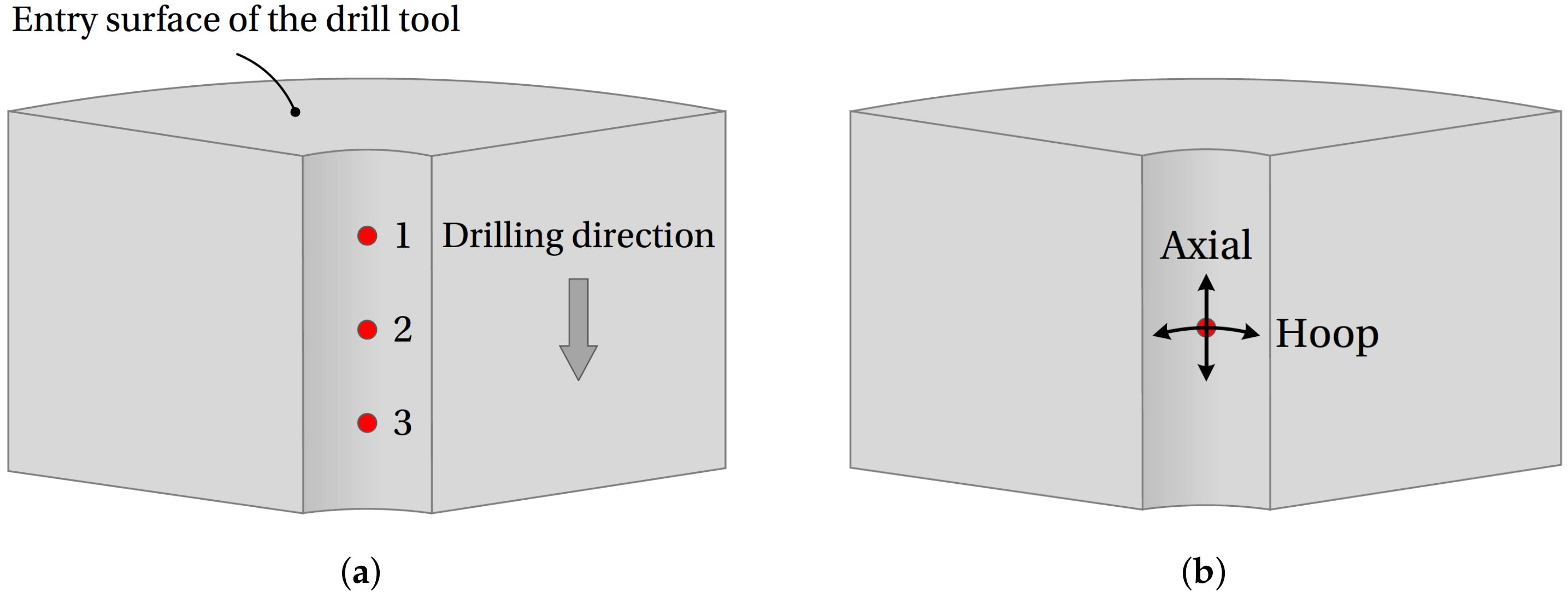 Metals 12 00305 g006