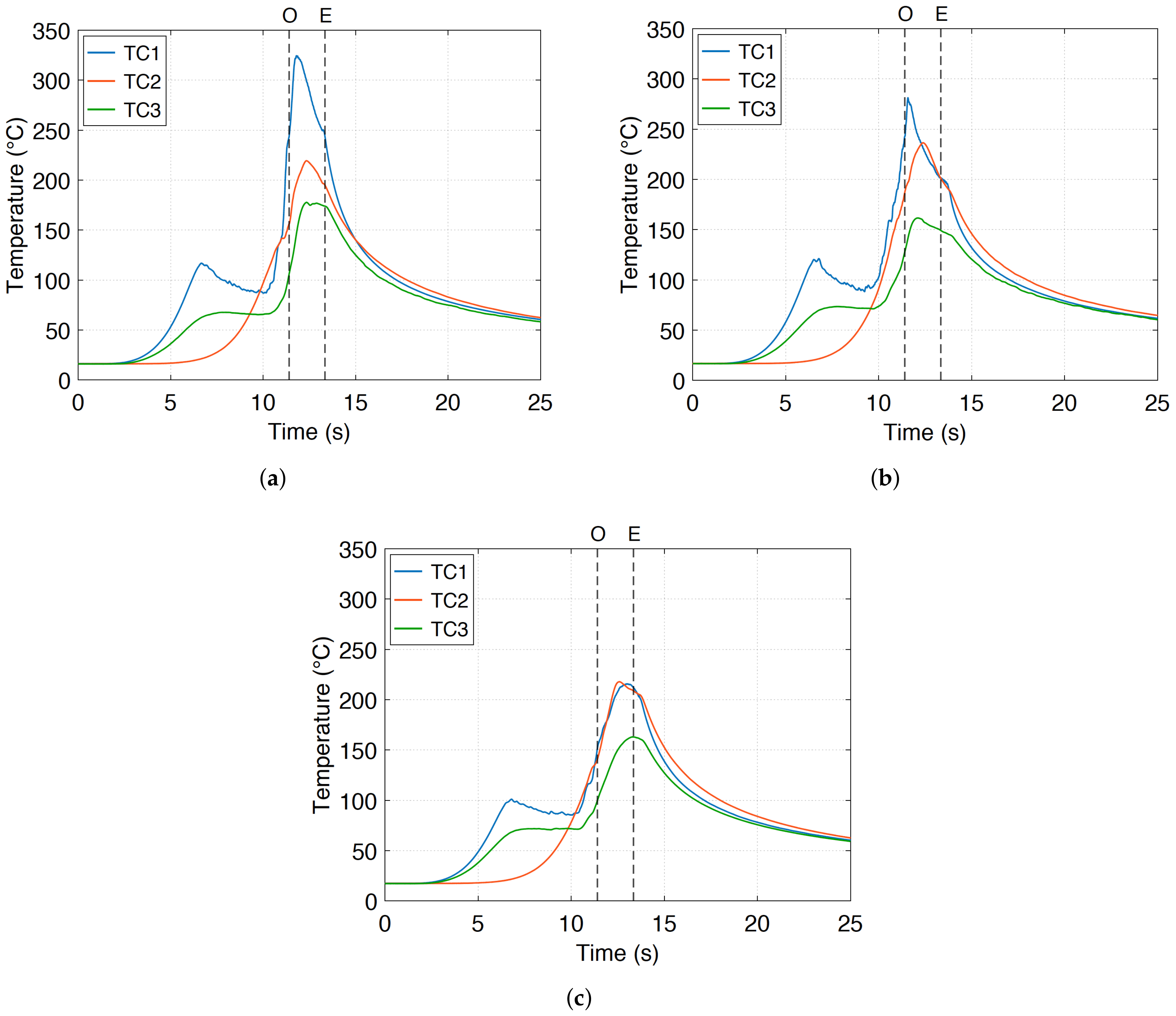 Metals 12 00305 g008