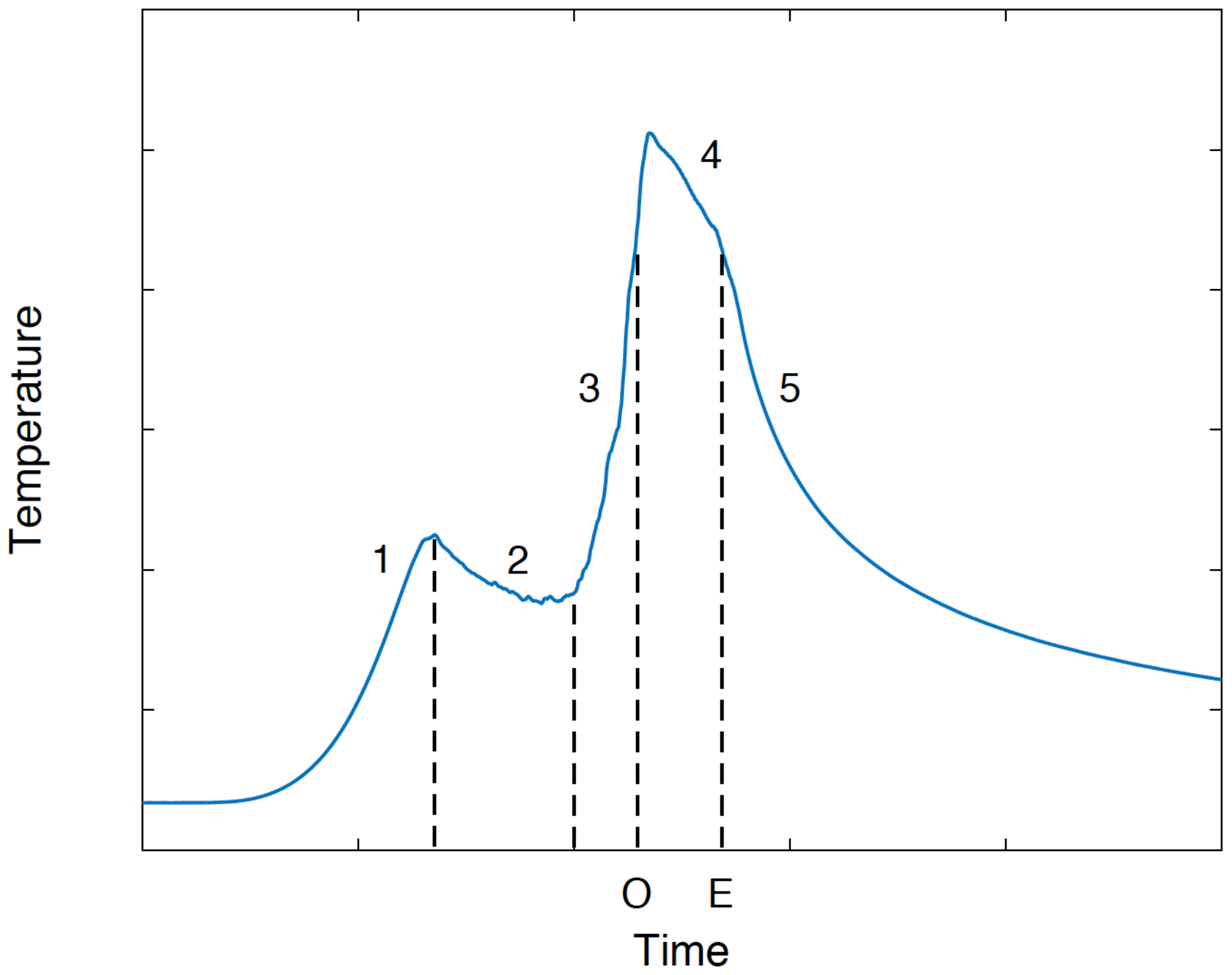 Metals 12 00305 g010