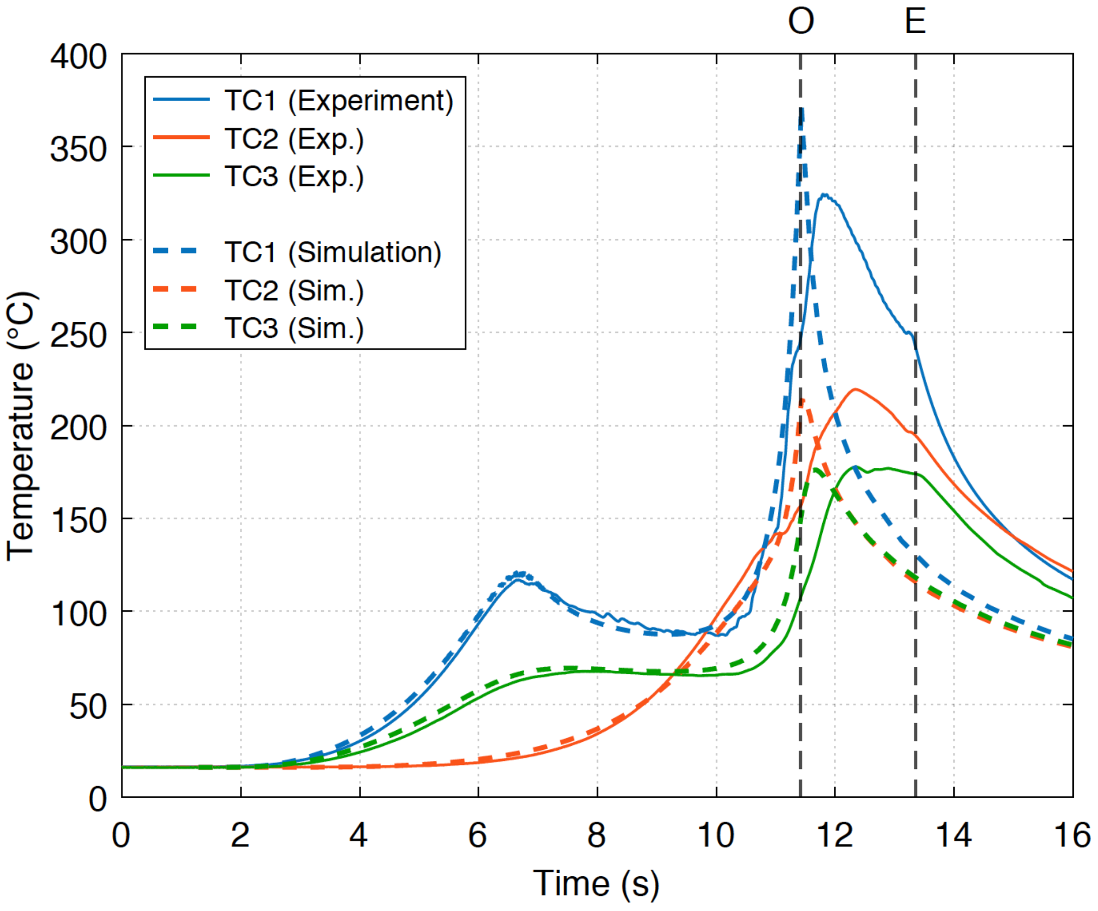 Metals 12 00305 g013