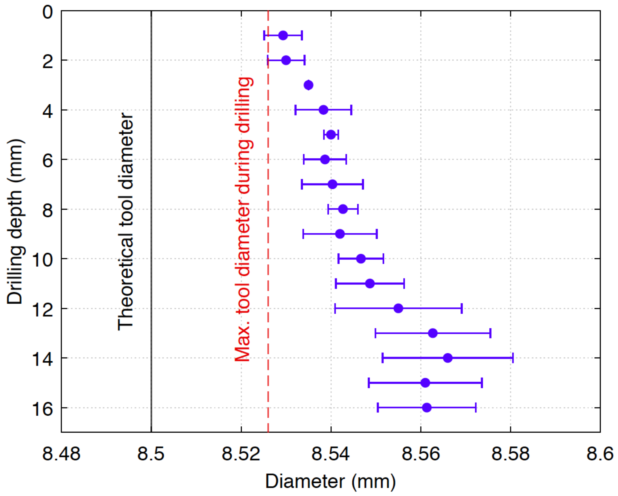 Metals 12 00305 g017