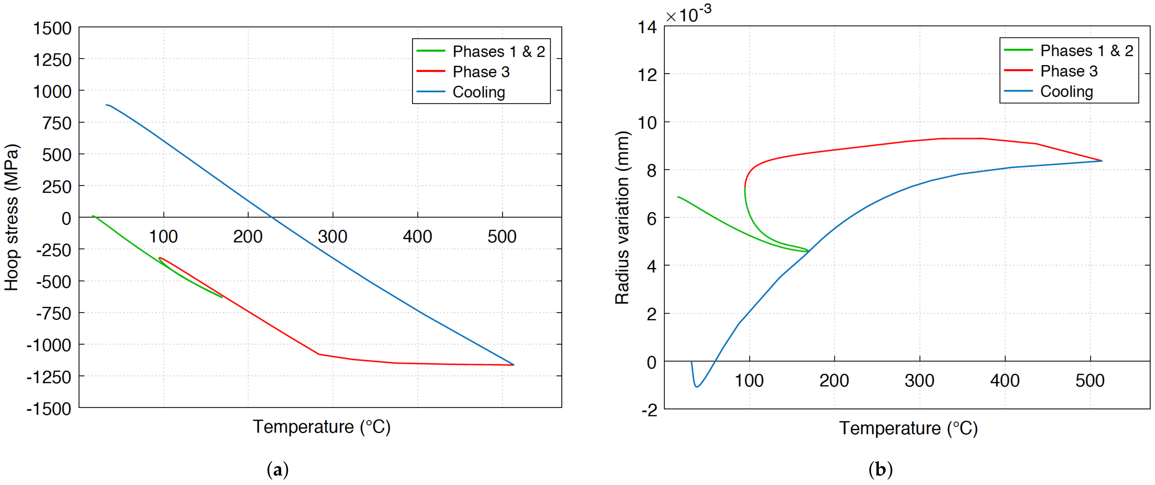 Metals 12 00305 g021