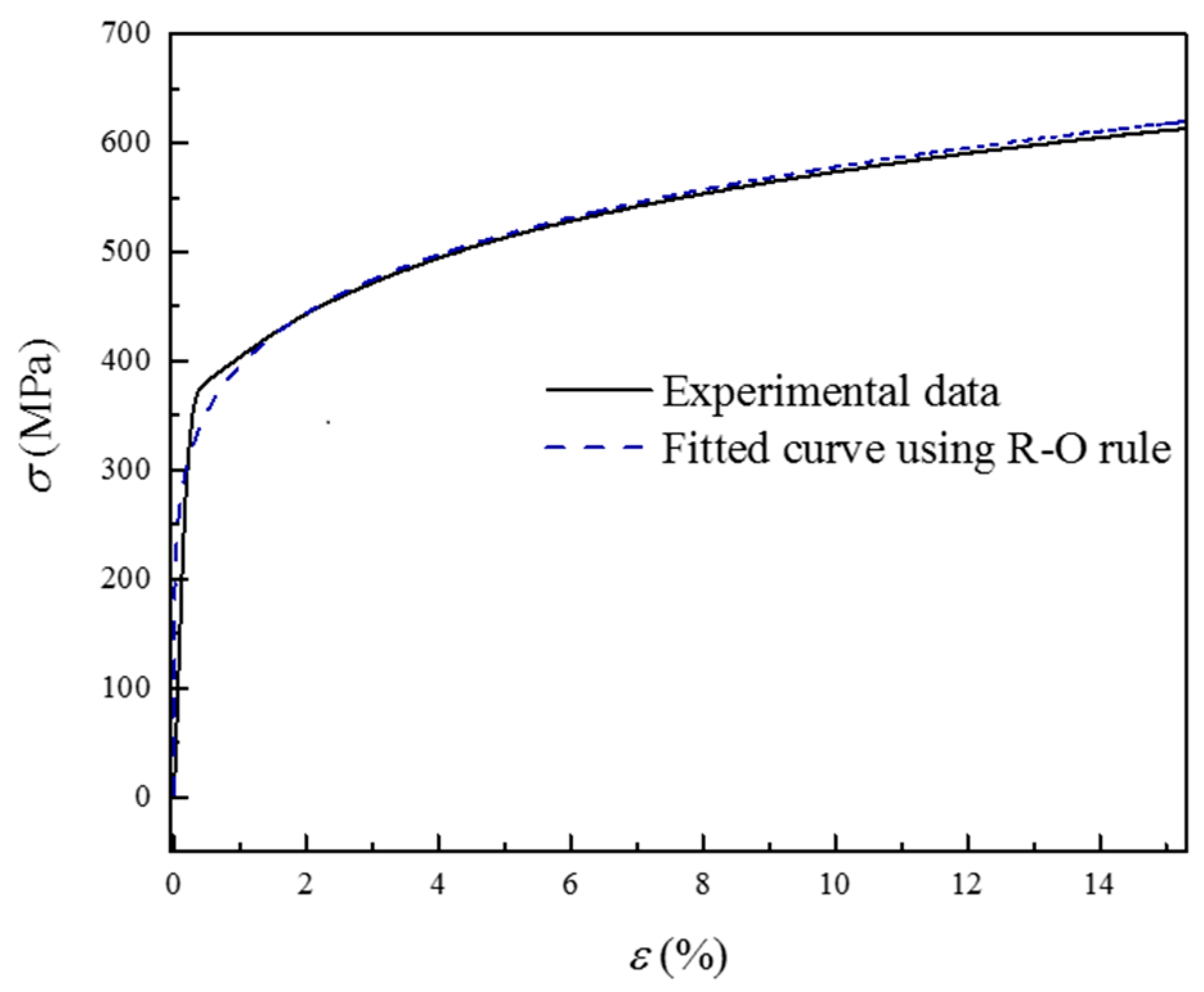 Metals 12 00308 g004