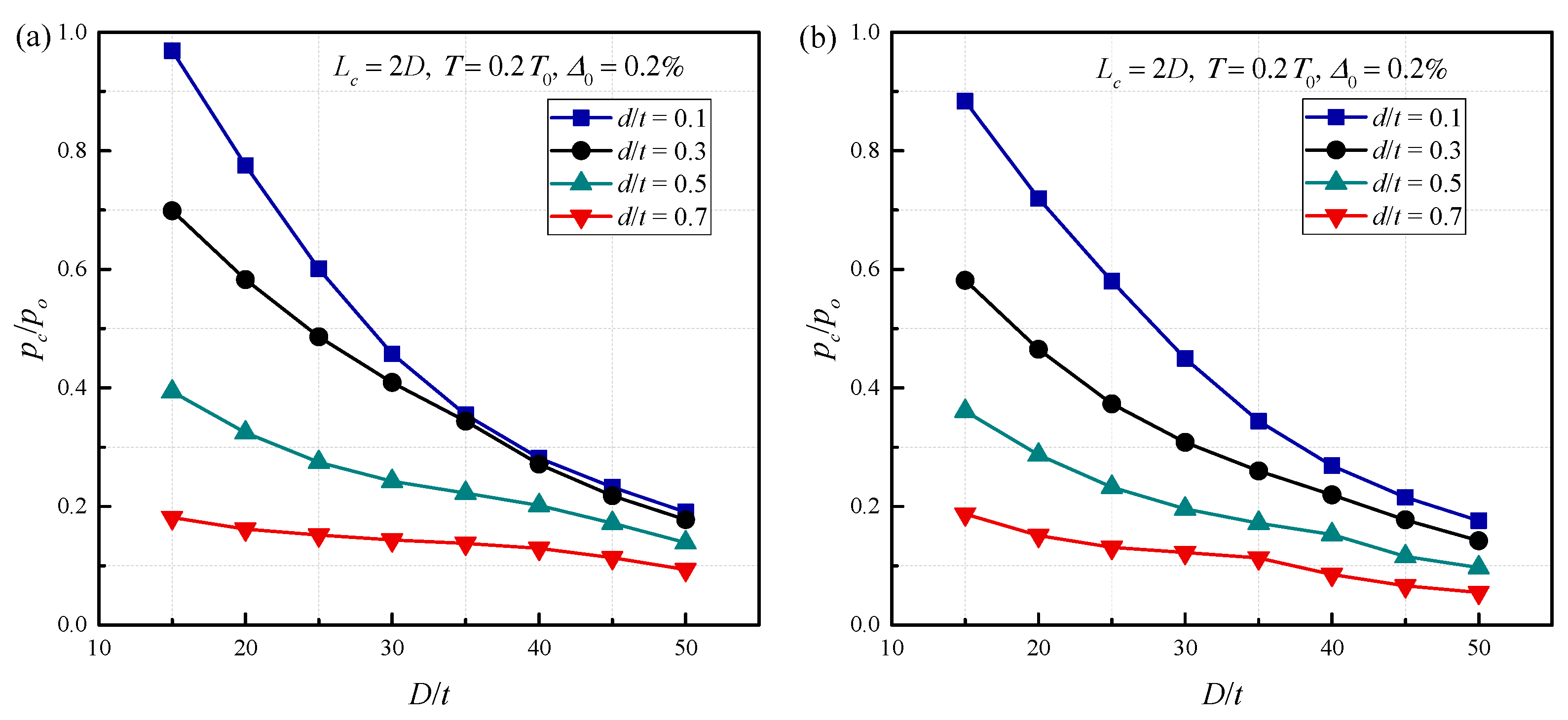 Metals 12 00308 g014