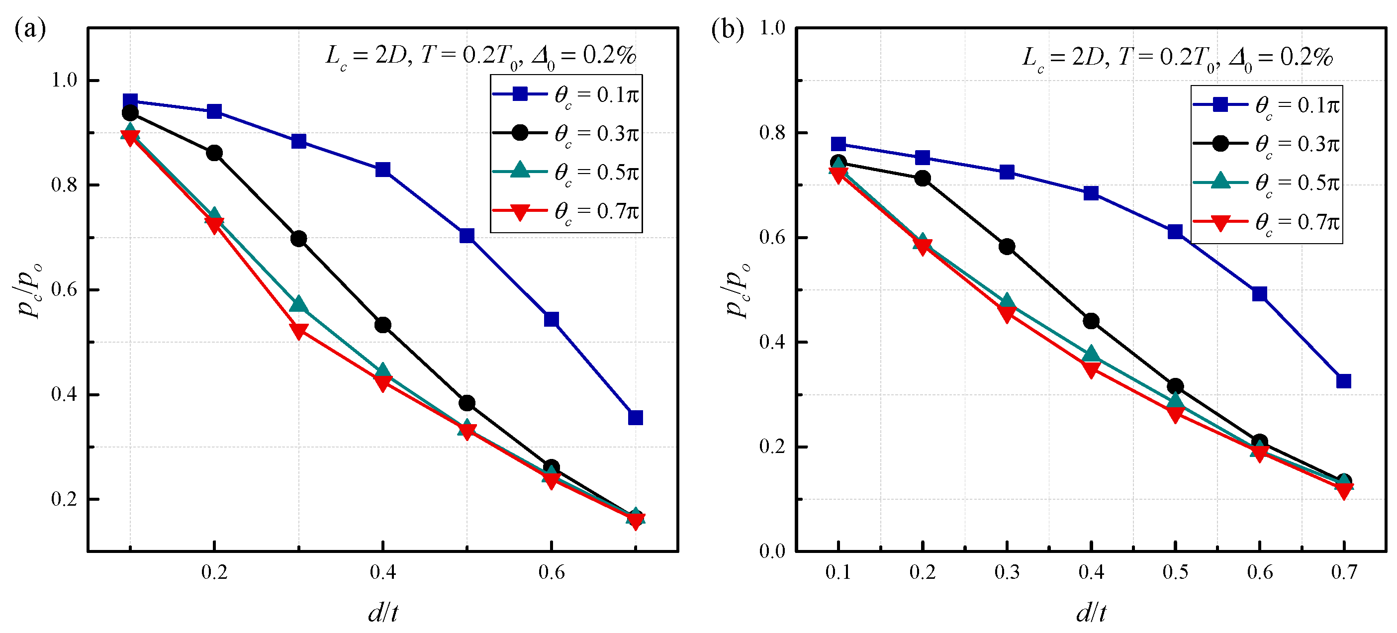 Metals 12 00308 g017
