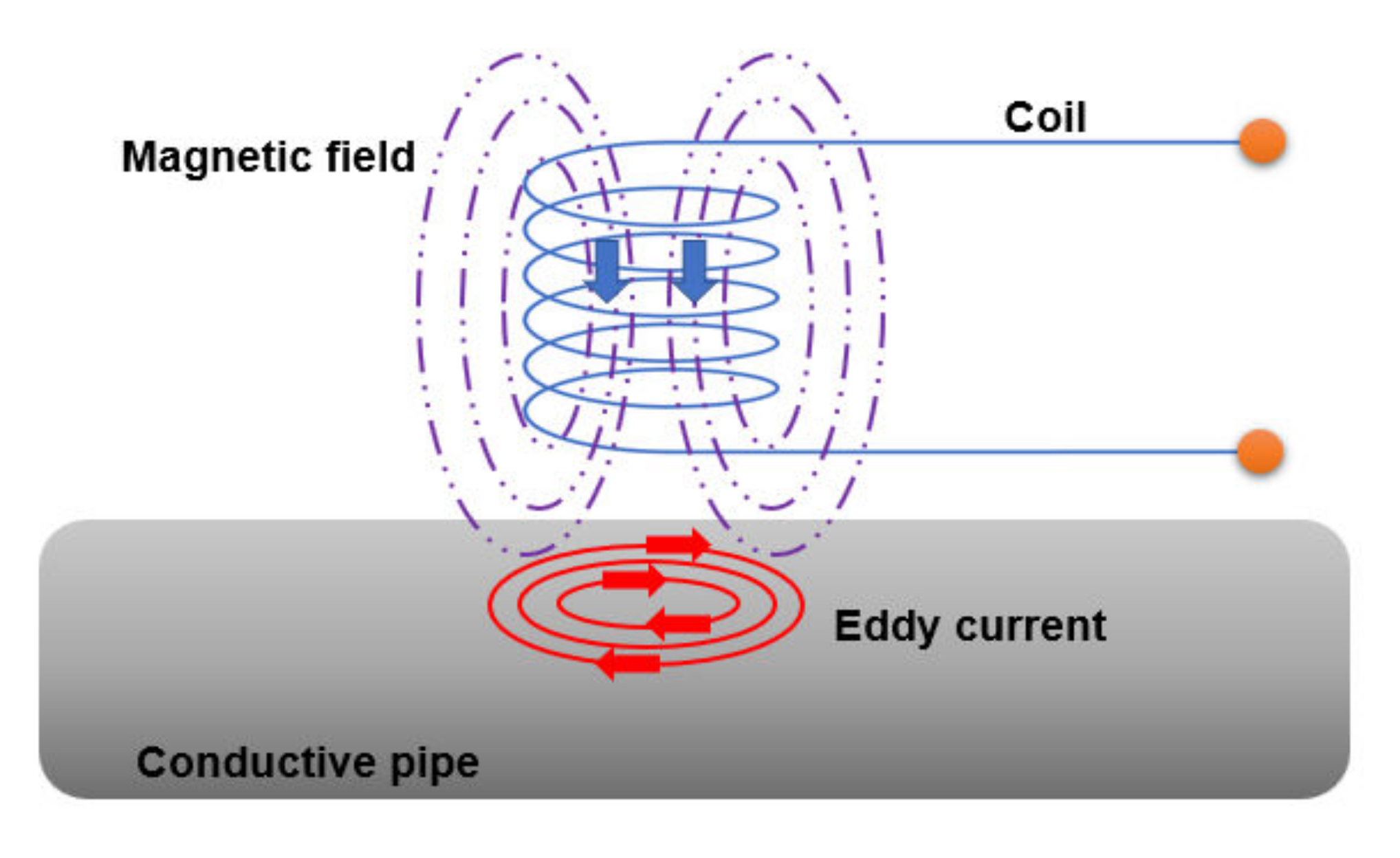 Metals 12 00561 g009