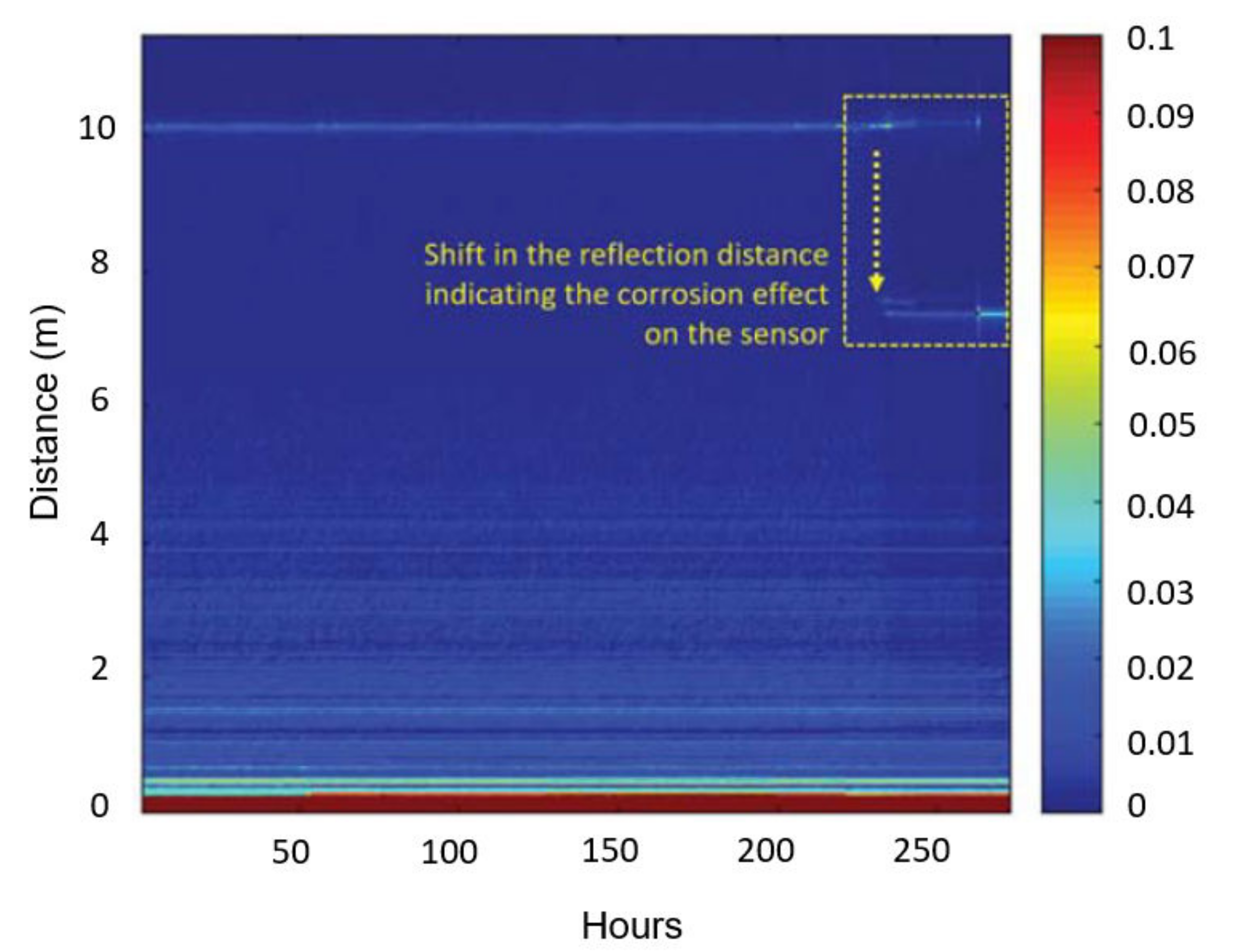 Metals 12 00561 g011