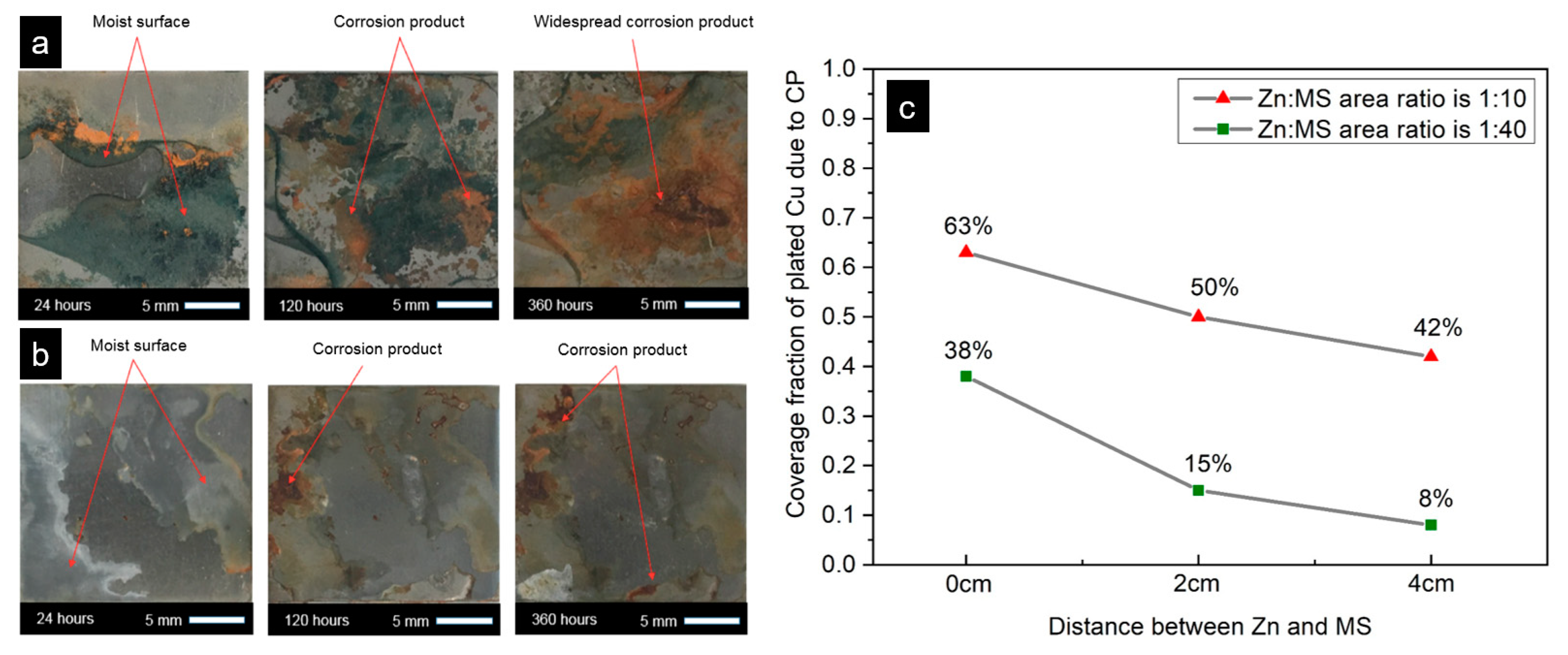 Metals 12 00561 g015