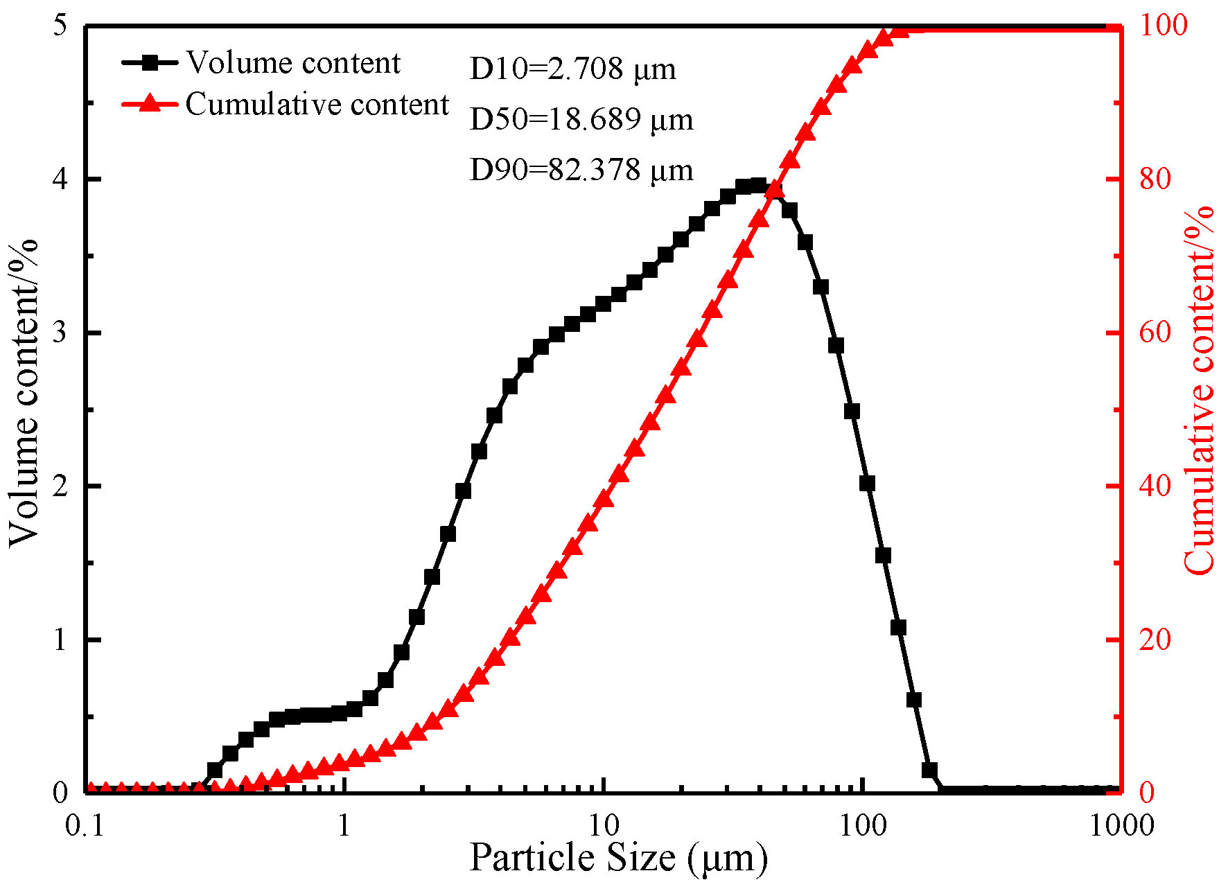 Metals 12 00570 g002