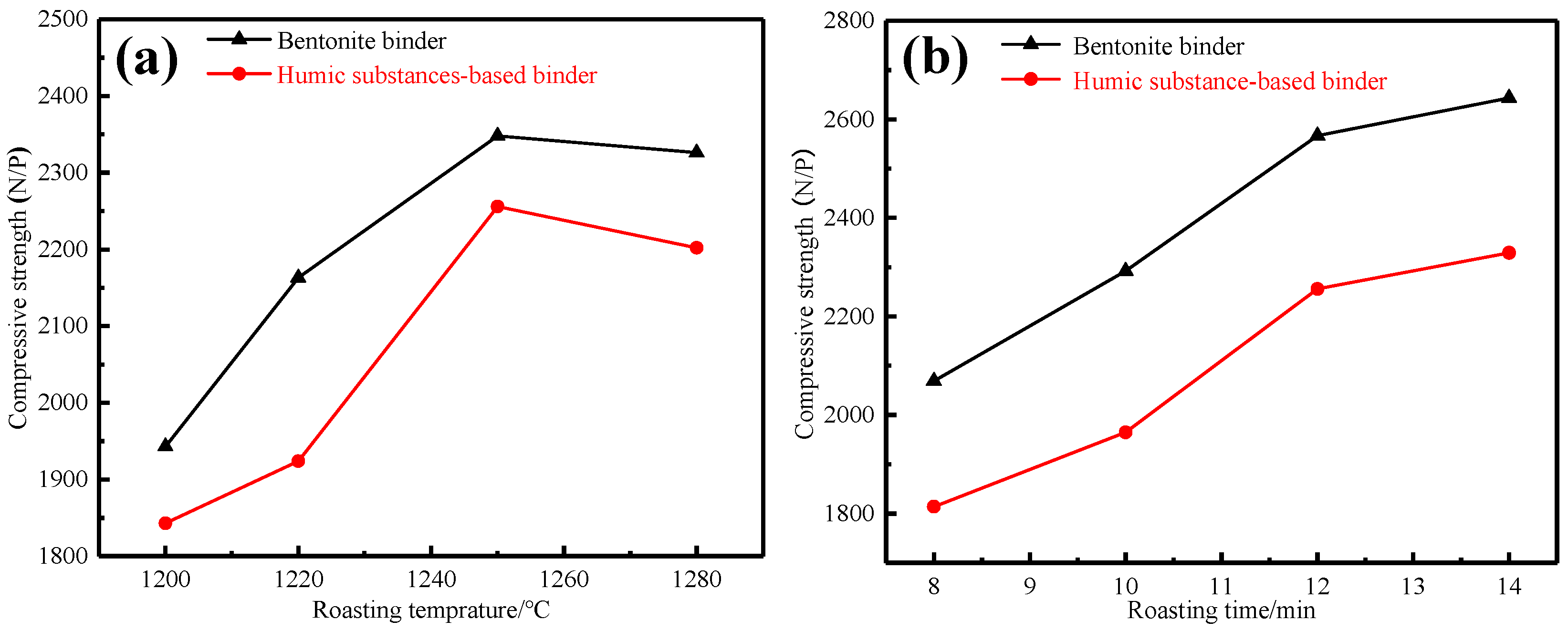 Metals 12 00570 g008