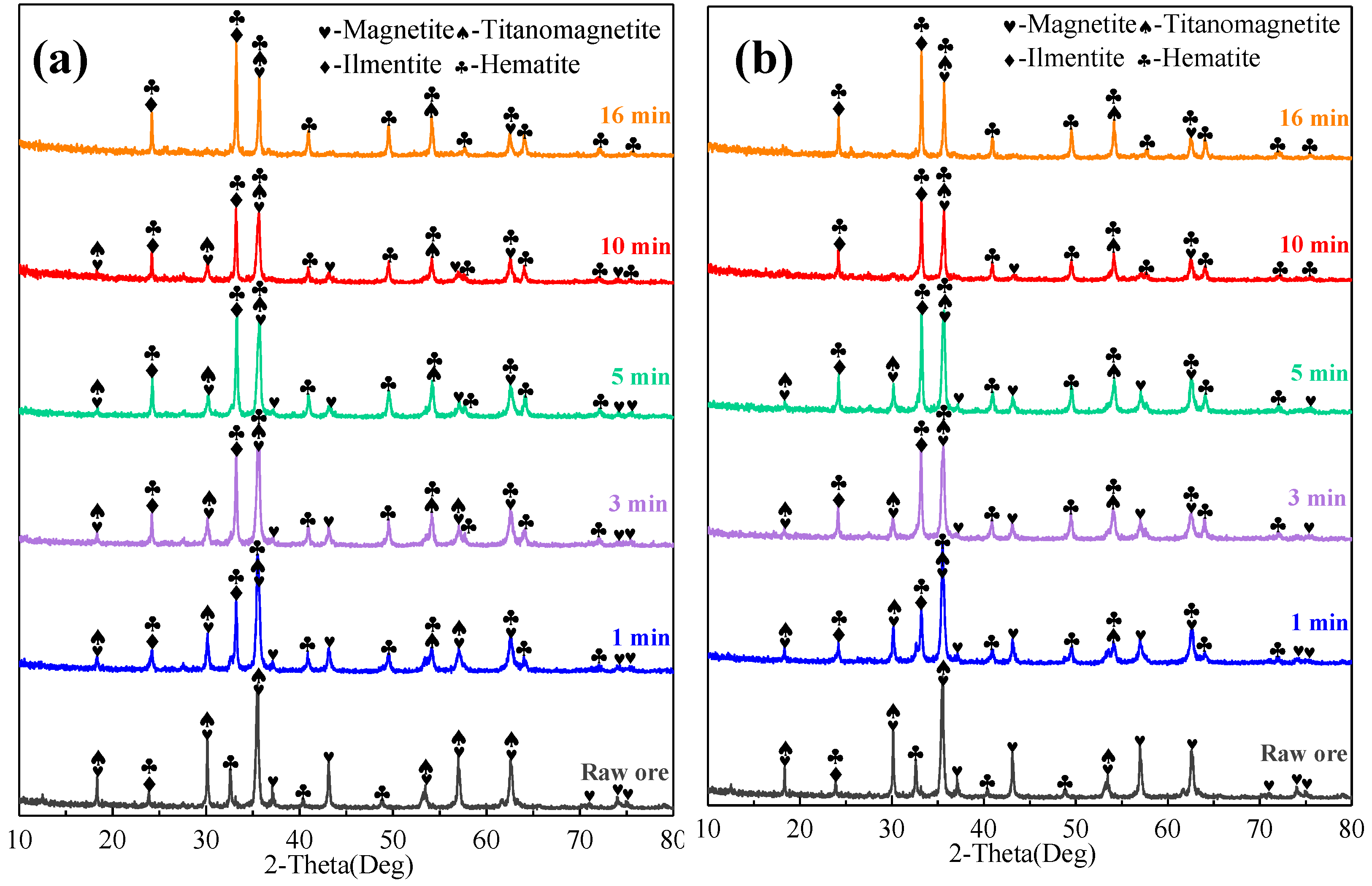Metals 12 00570 g011