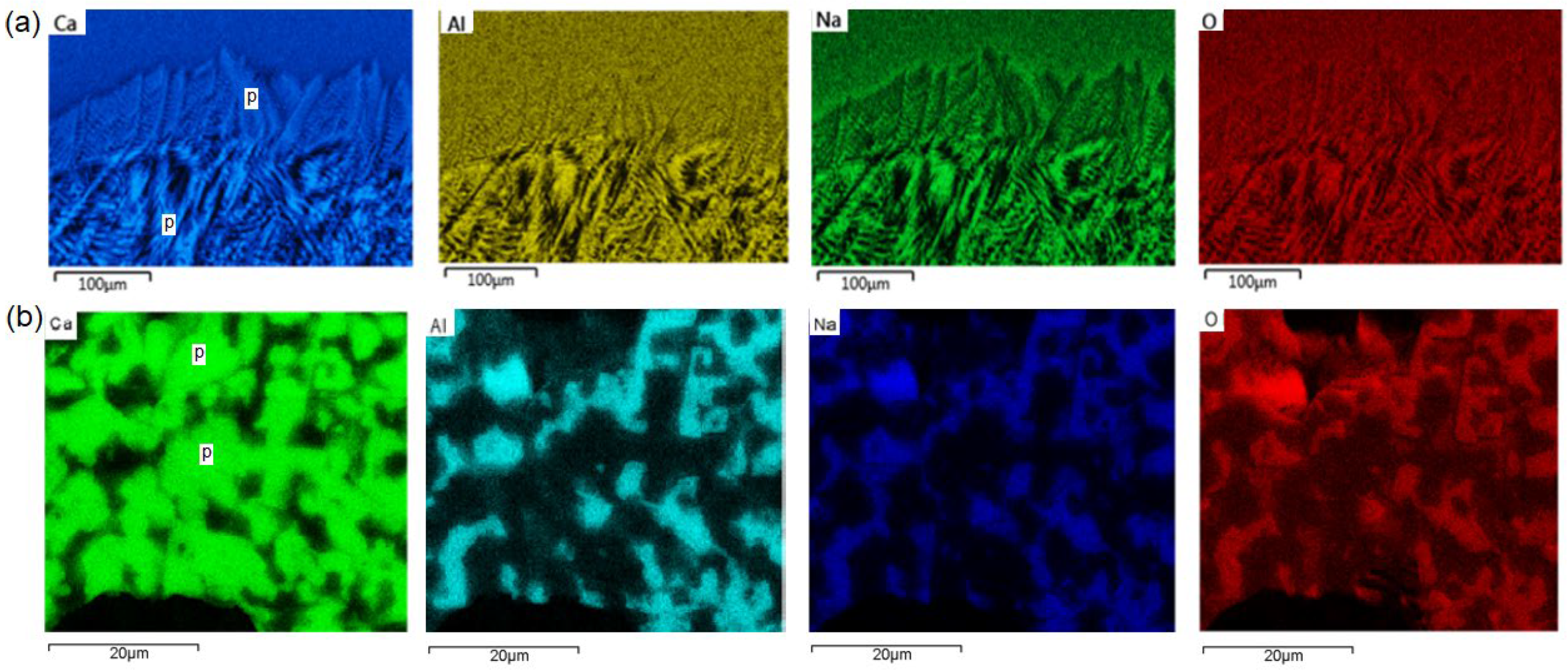 Metals 12 00617 g006