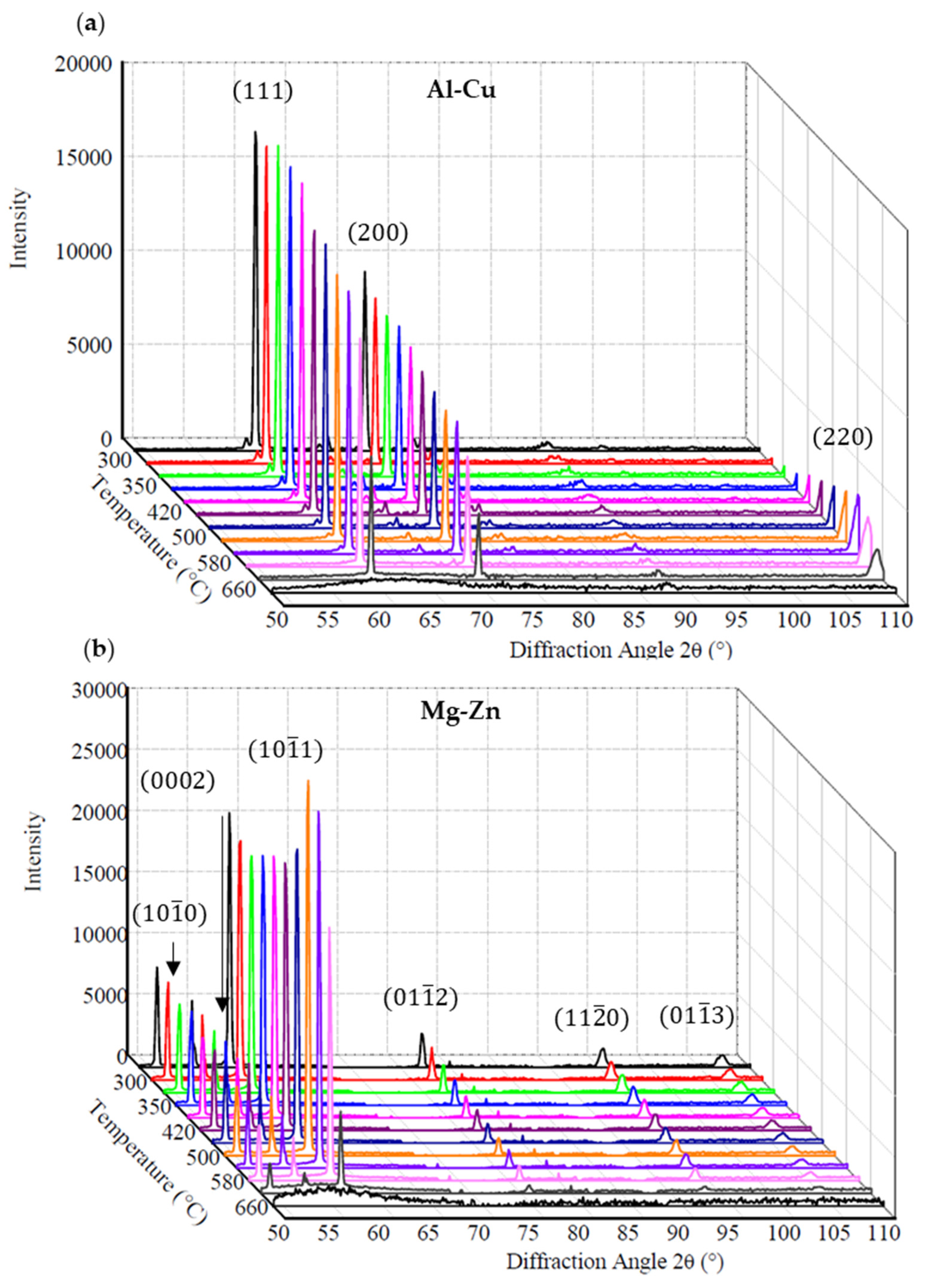 Metals 12 00793 g004