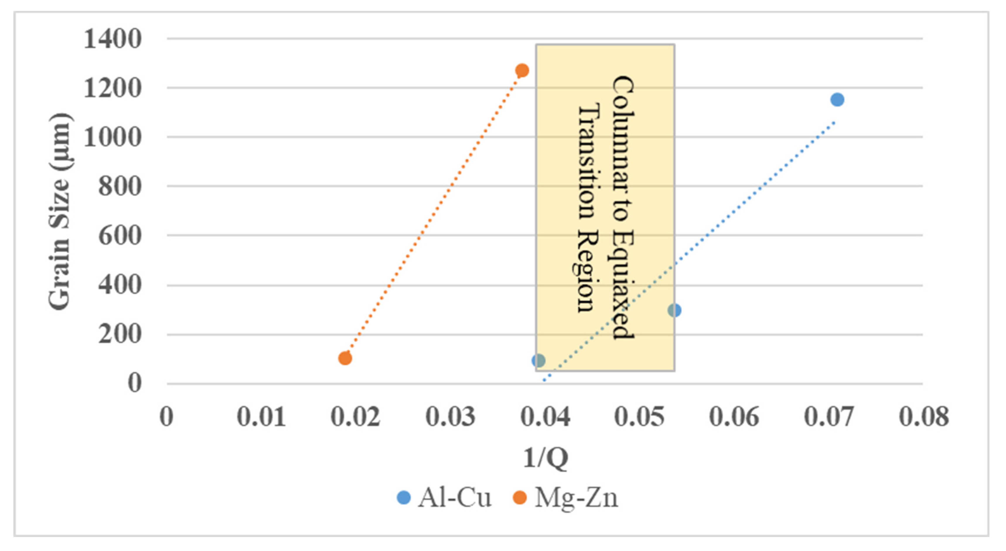 Metals 12 00793 g009
