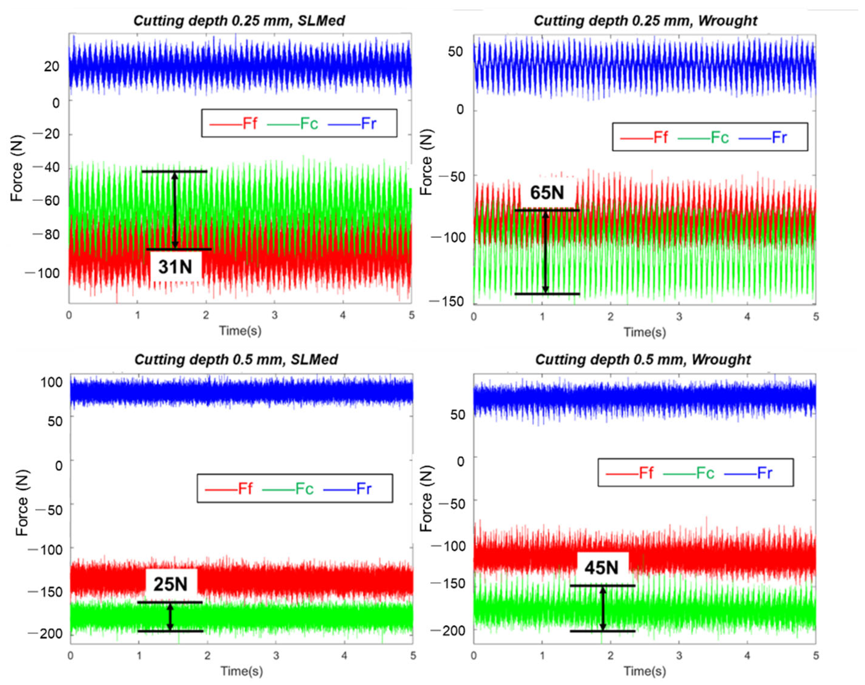Metals 12 00806 g005
