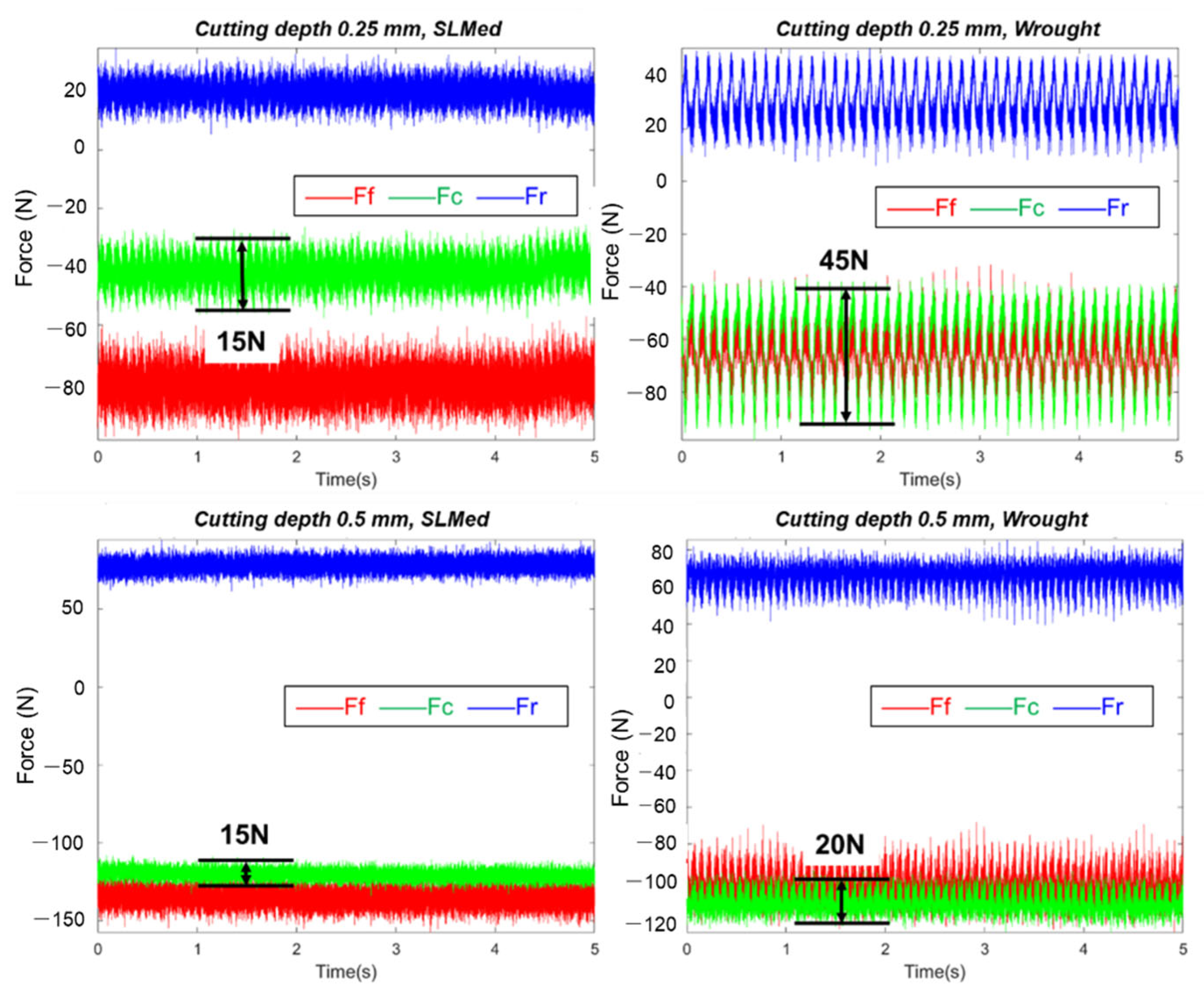 Metals 12 00806 g006