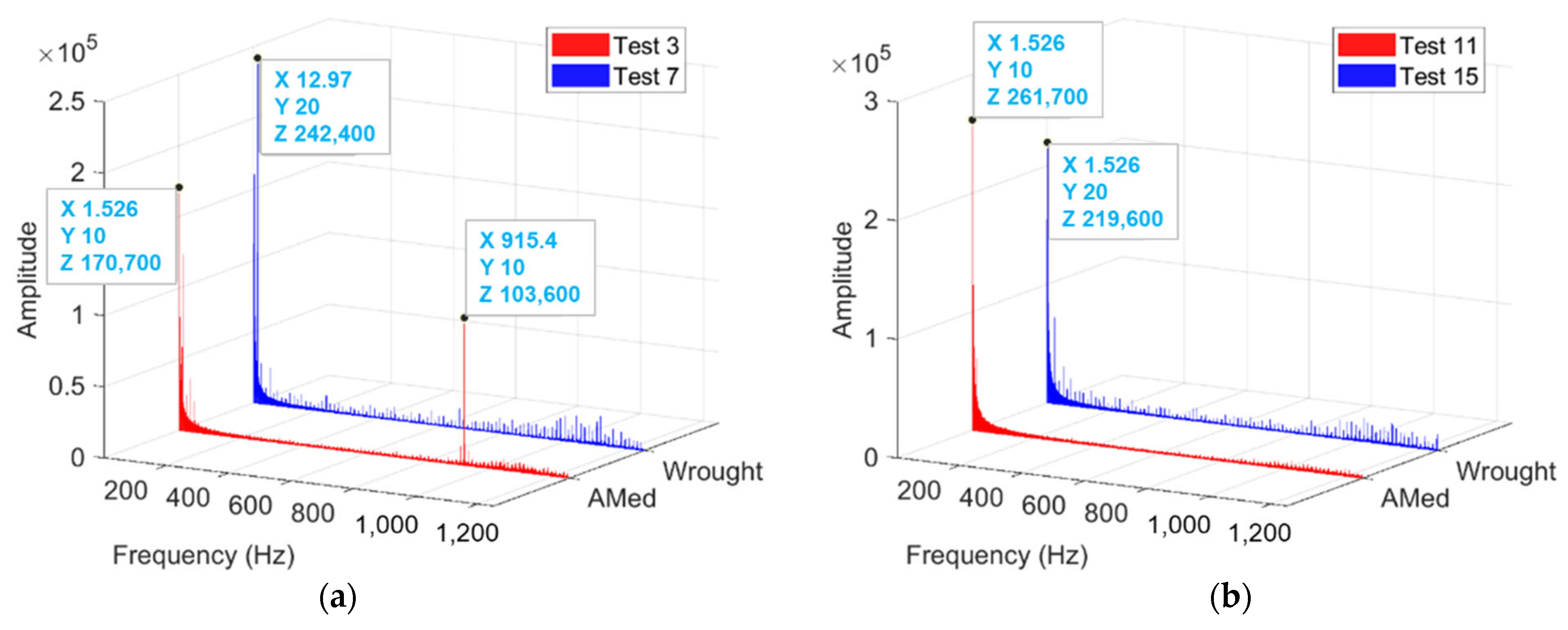 Metals 12 00806 g010