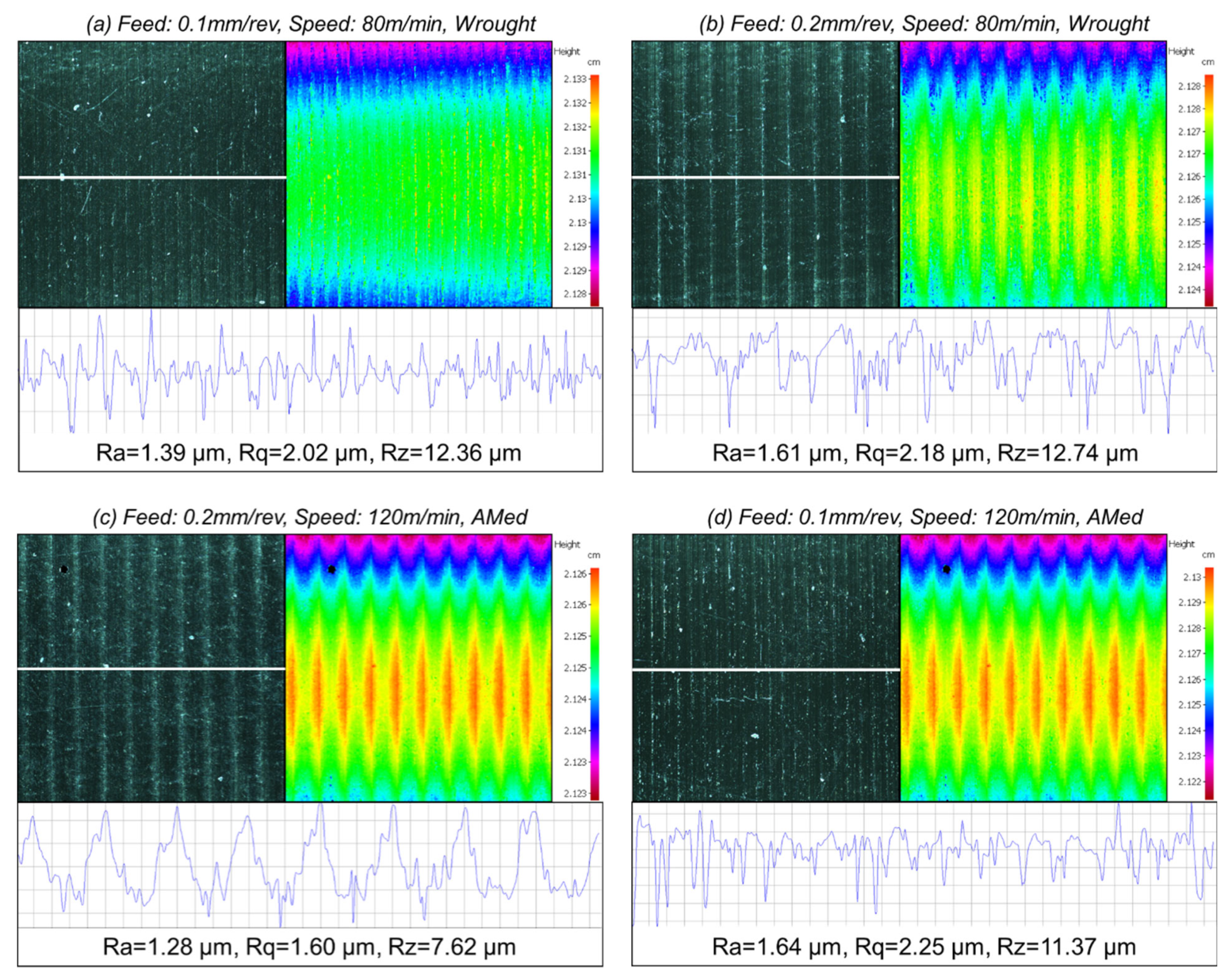 Metals 12 00806 g013