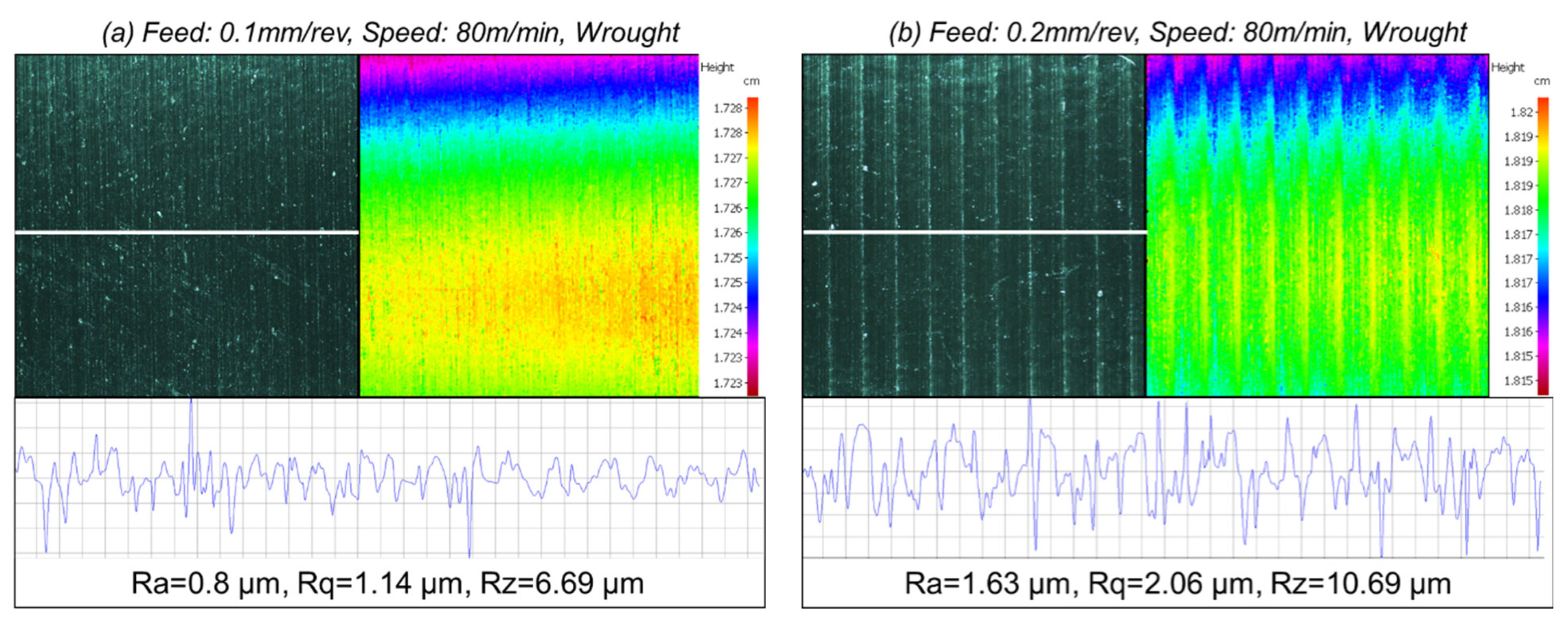 Metals 12 00806 g015a
