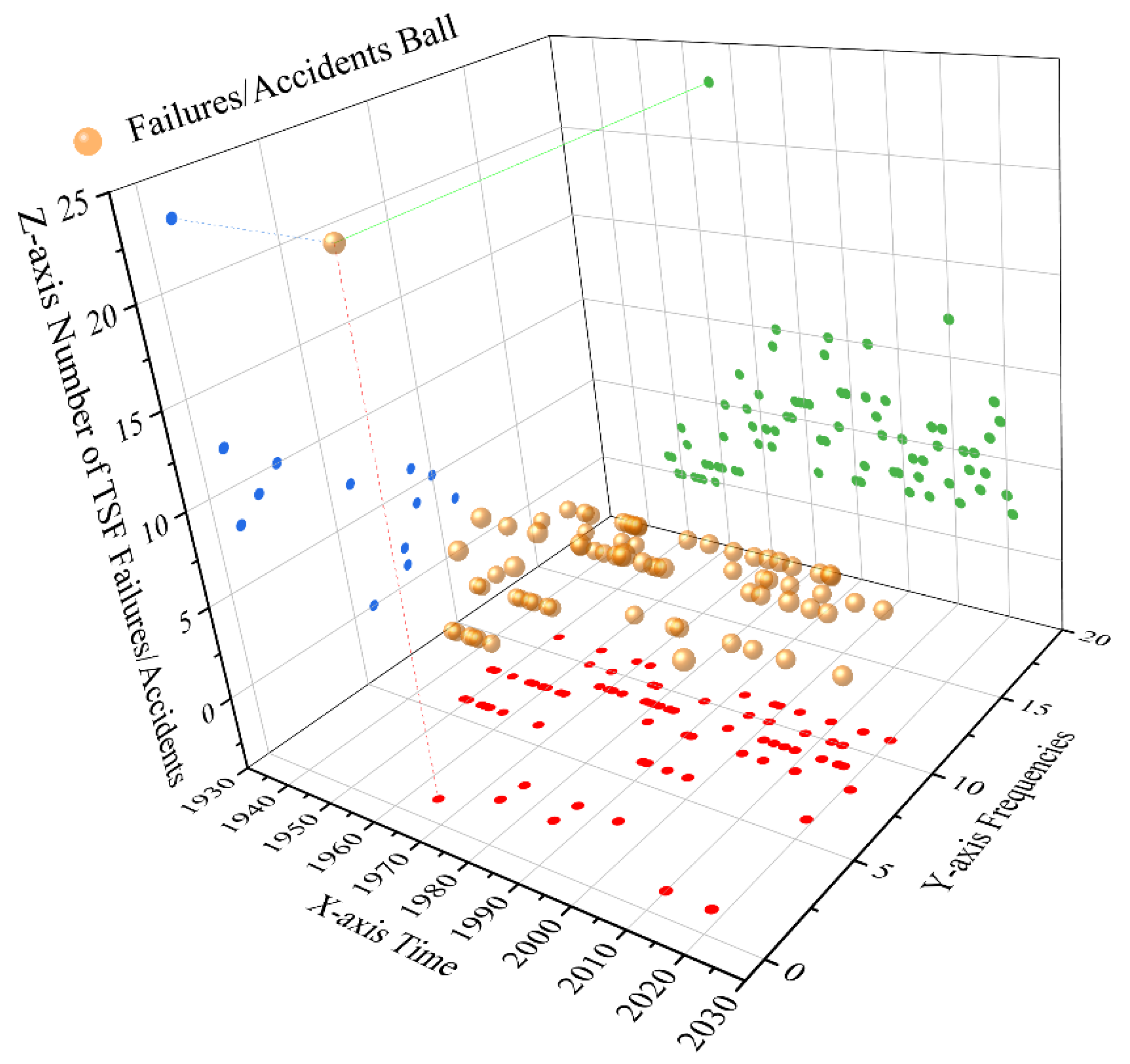 Metals 12 00905 g003 Metals 12 00905 g003