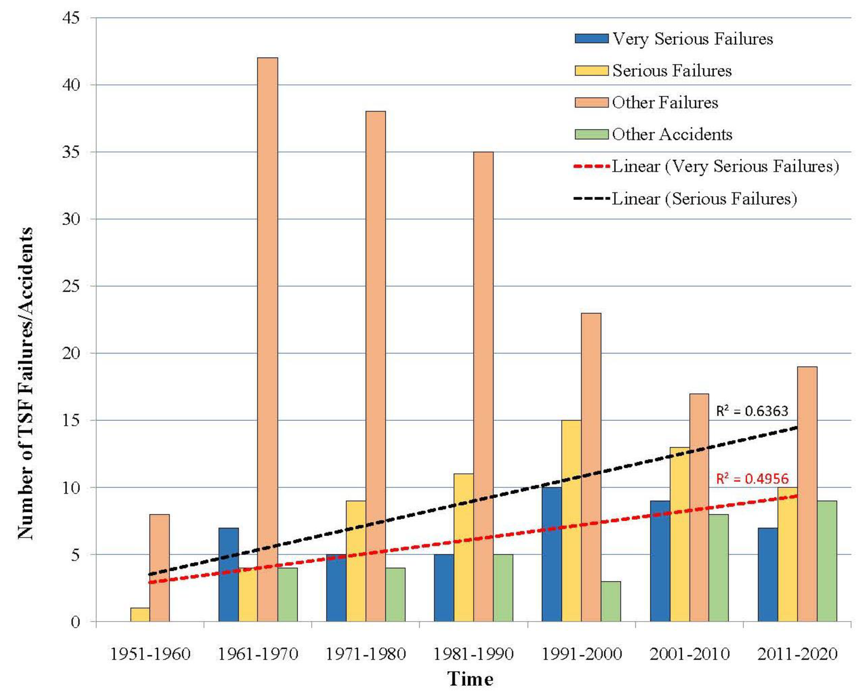 Metals 12 00905 g004 Metals 12 00905 g004