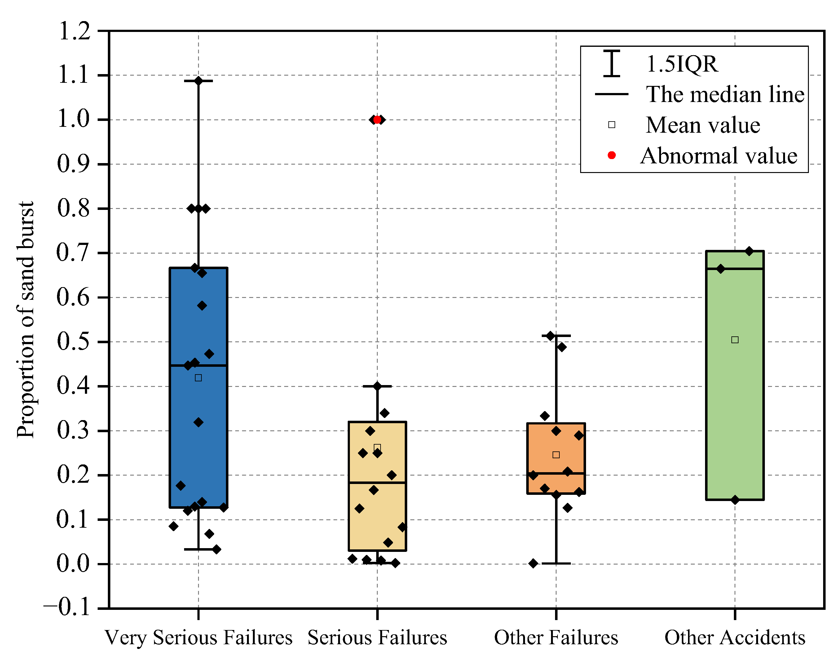 Metals 12 00905 g012 Metals 12 00905 g012