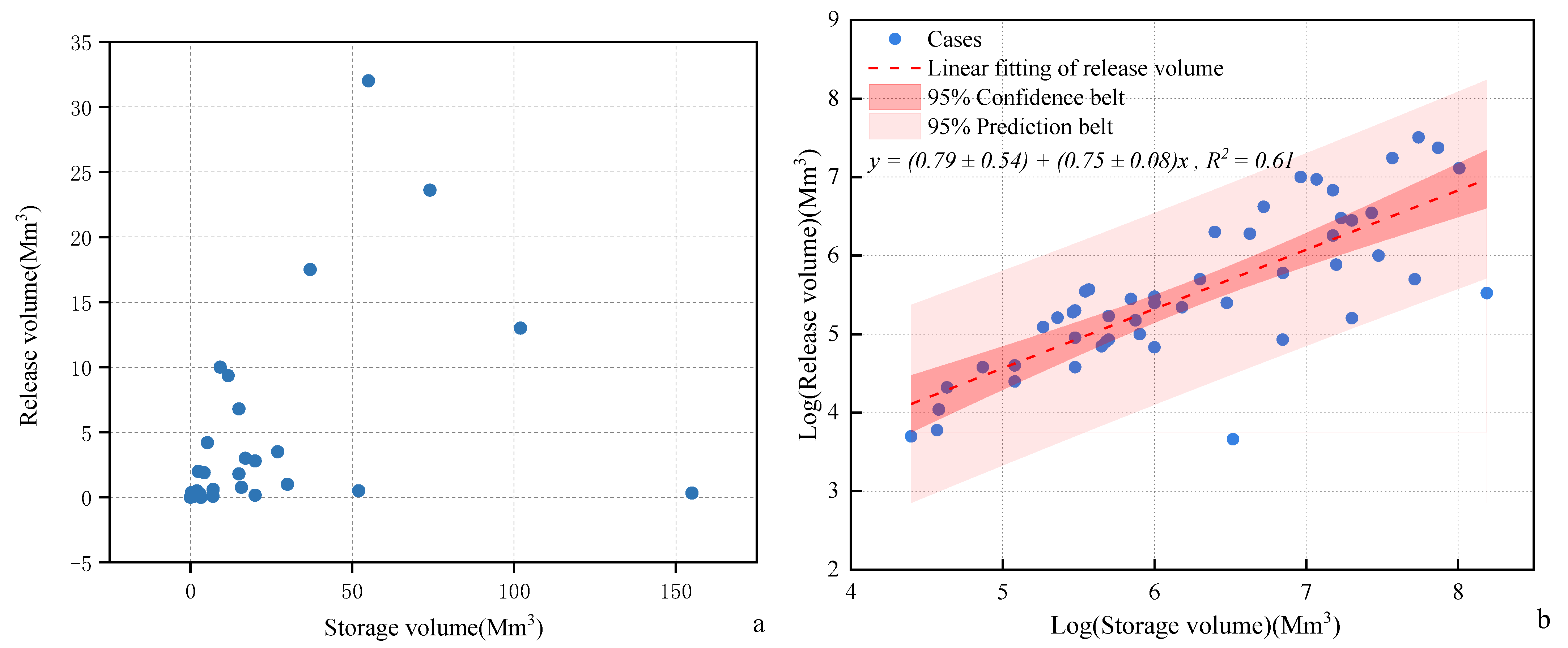 Metals 12 00905 g013 Metals 12 00905 g013