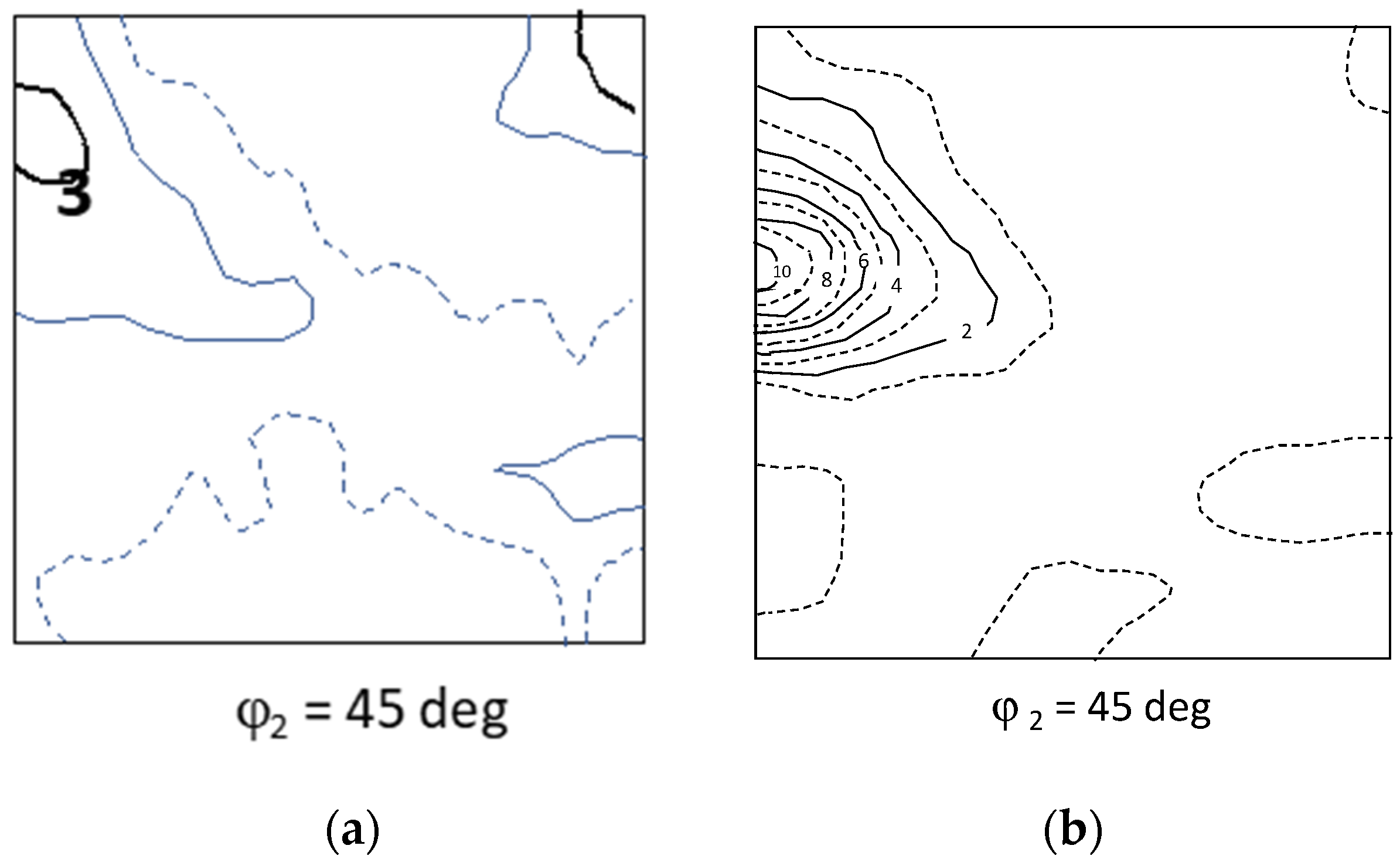 Metals 12 00939 g002