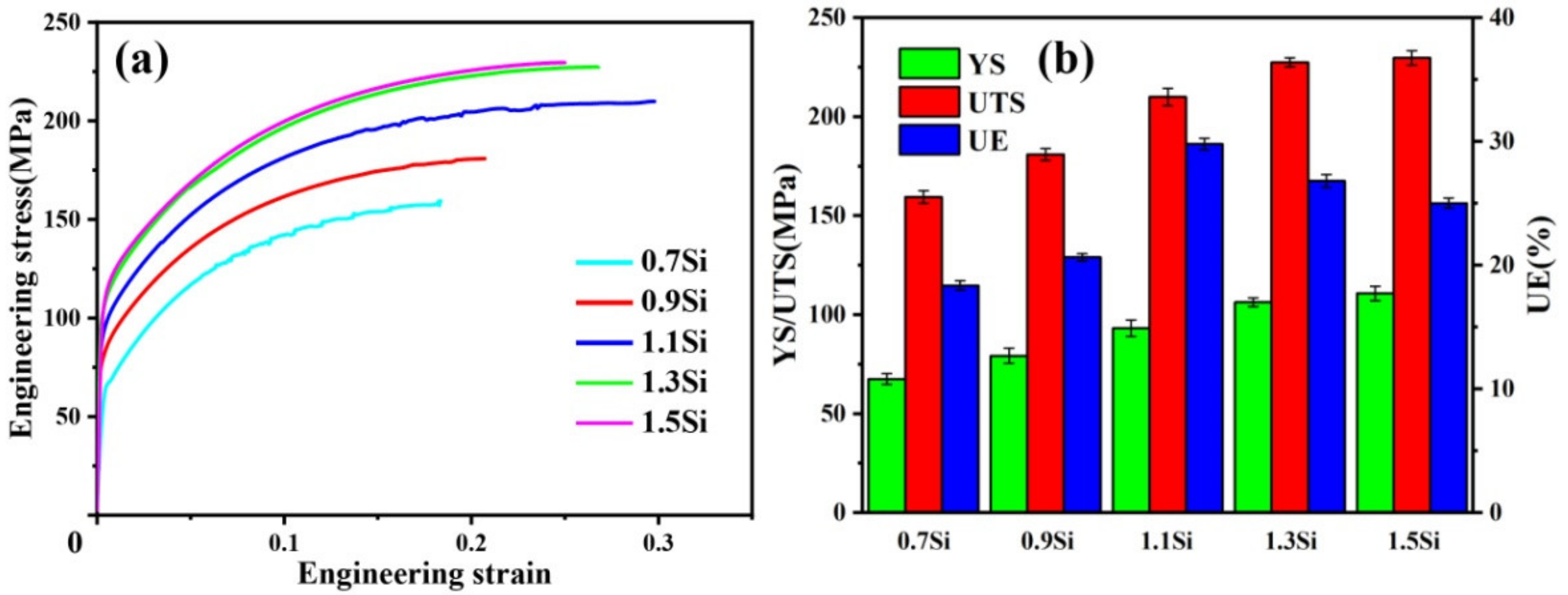 Metals 12 00941 g007