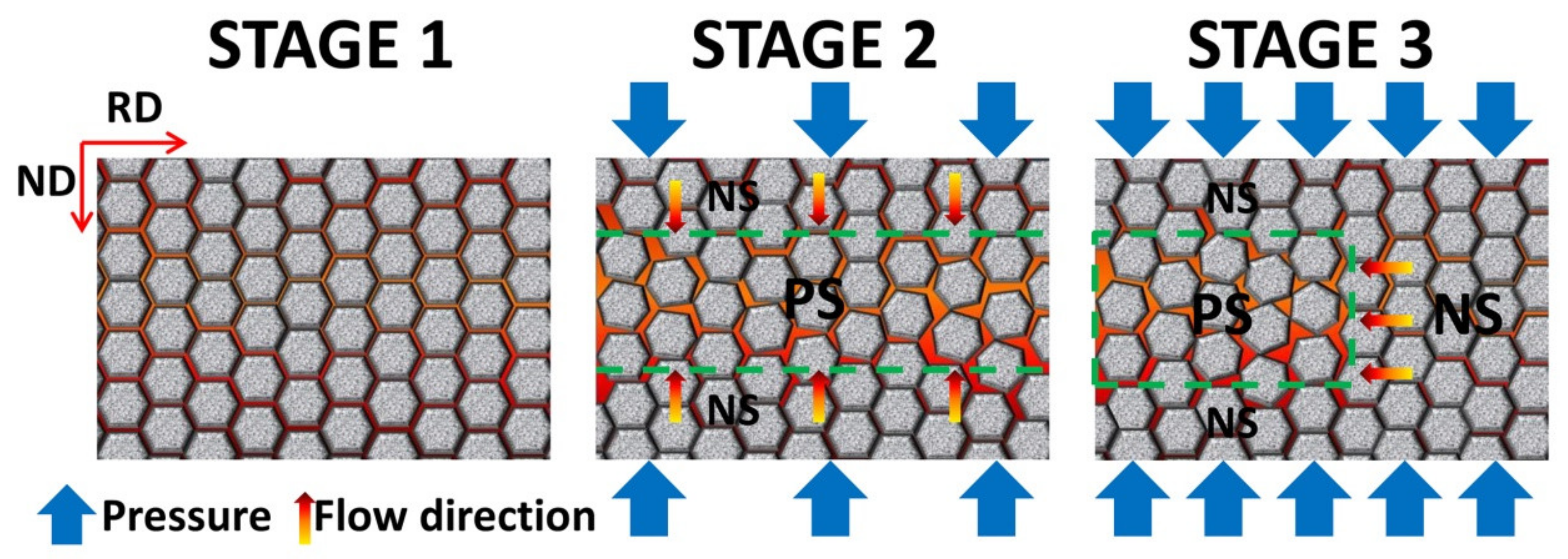 Metals 12 00941 g010