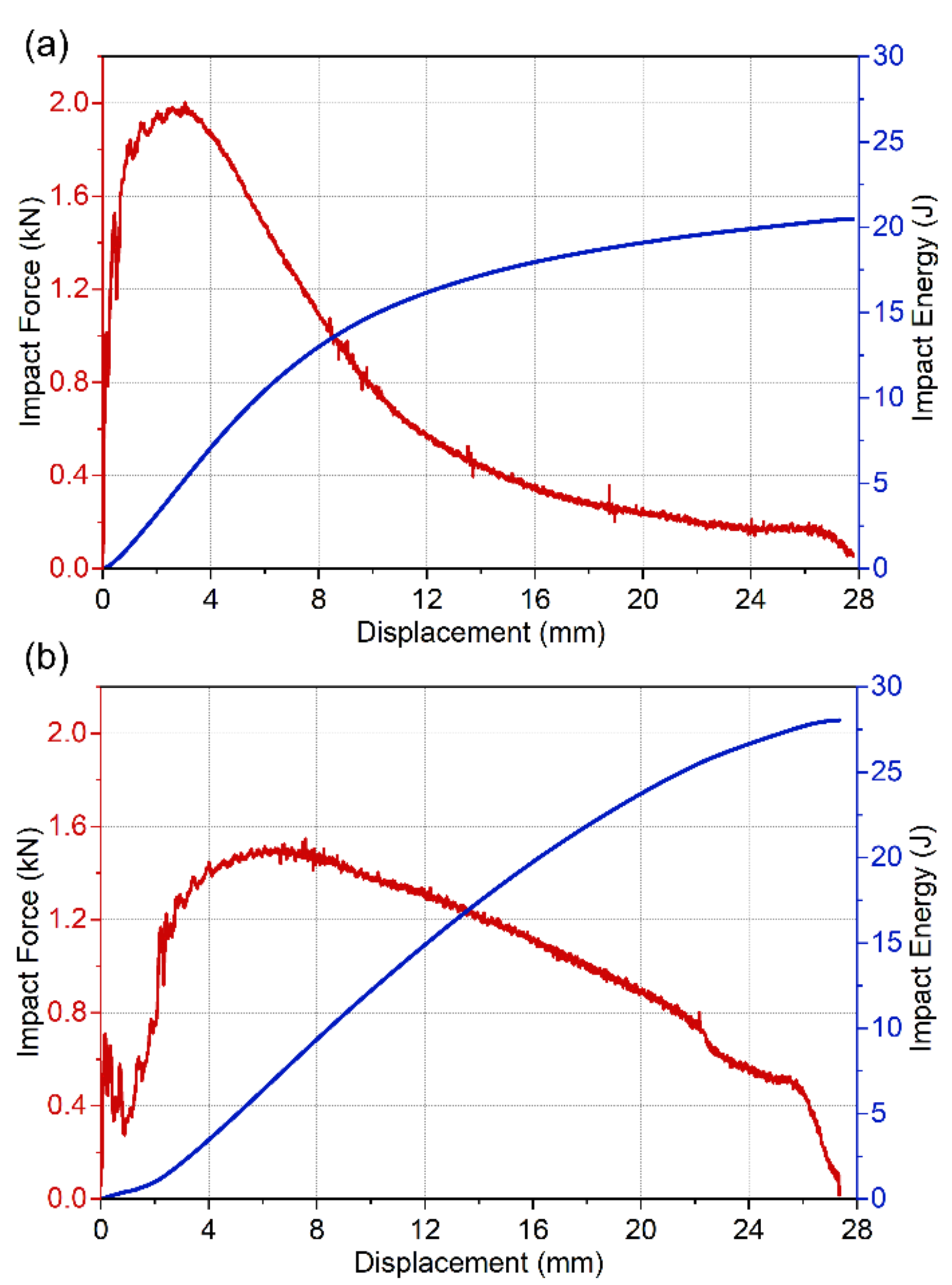 Metals 12 00969 g012