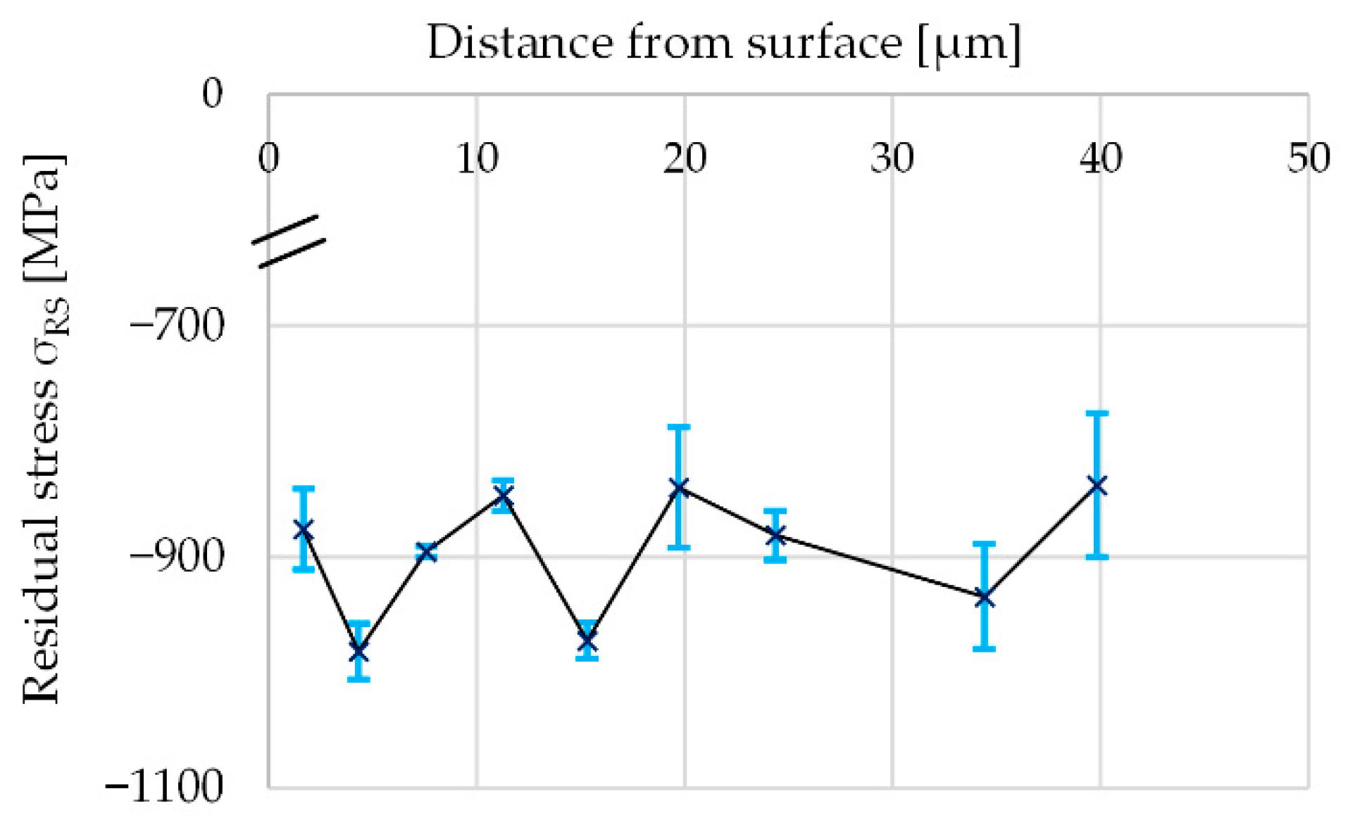 Metals 12 01085 g004