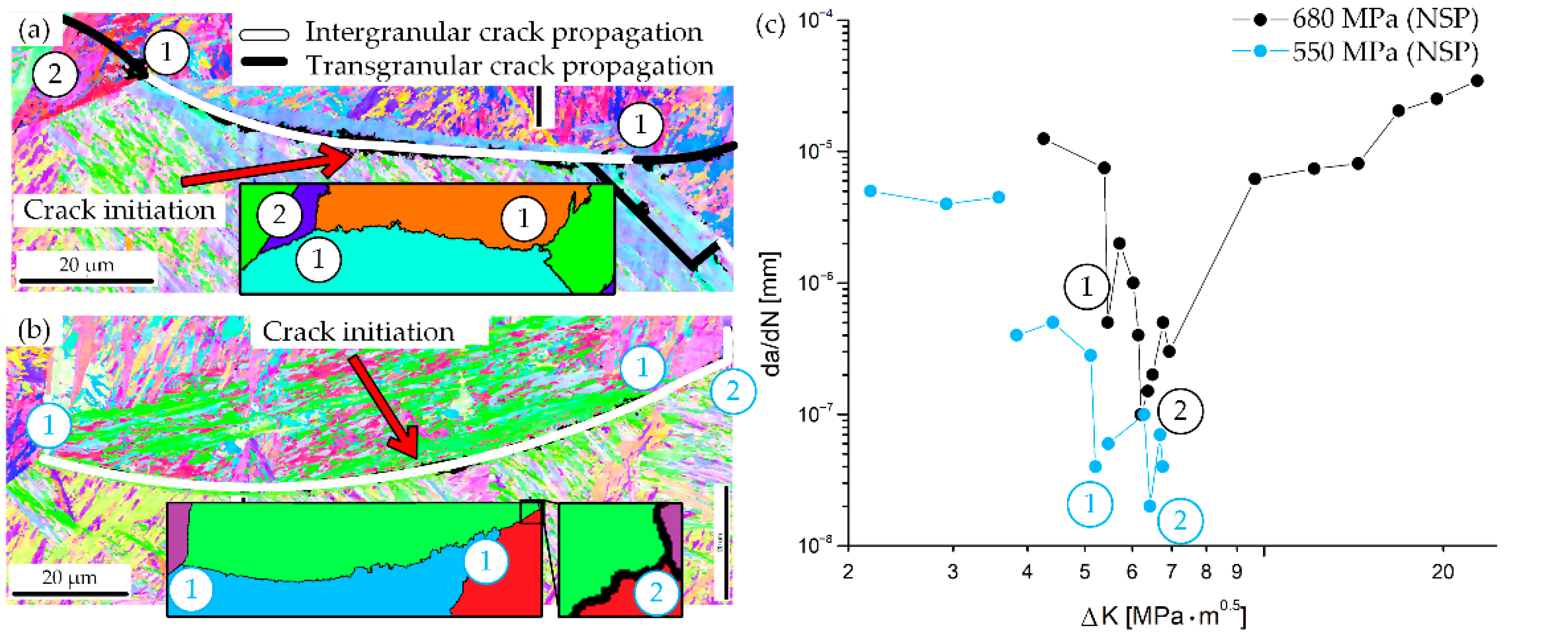 Metals 12 01085 g010