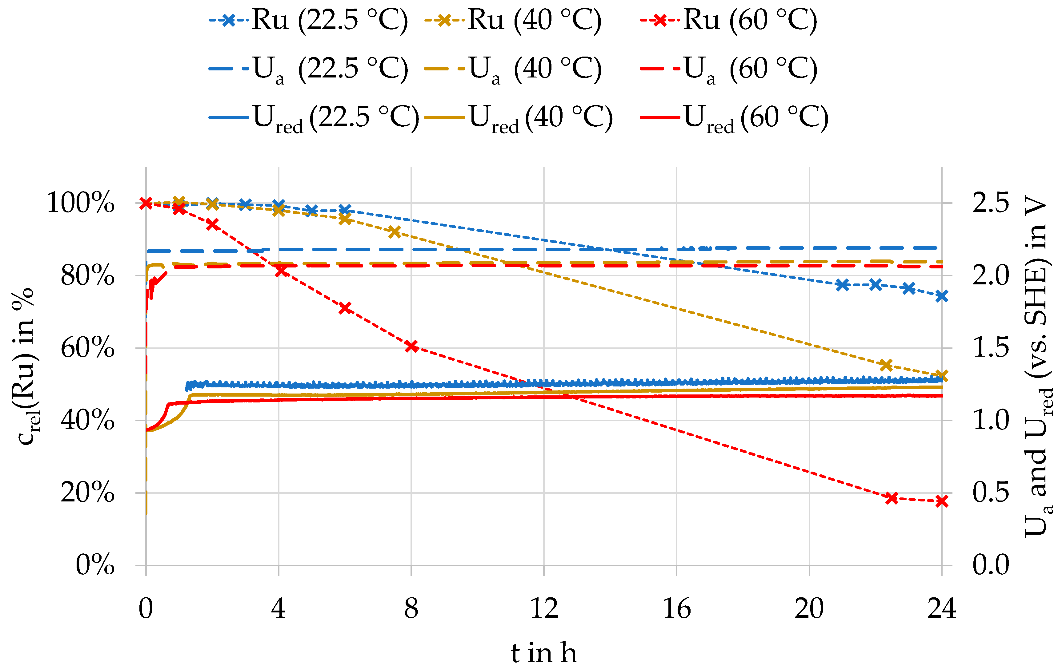 Metals 12 01260 g004