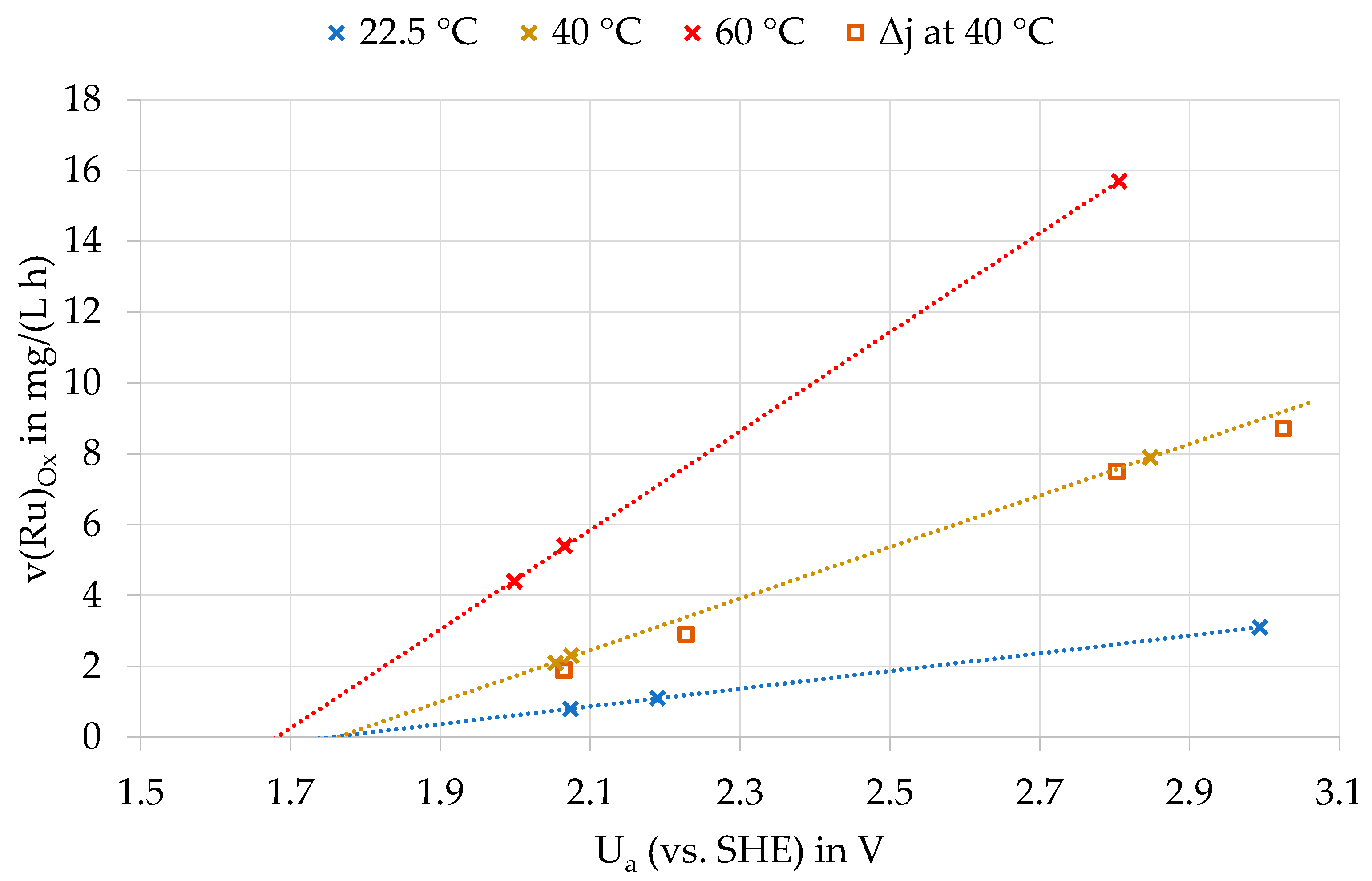 Metals 12 01260 g006