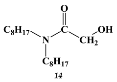 Metals 12 01275 i008