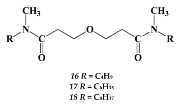 Metals 12 01275 i010