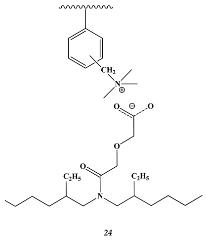 Metals 12 01275 i015